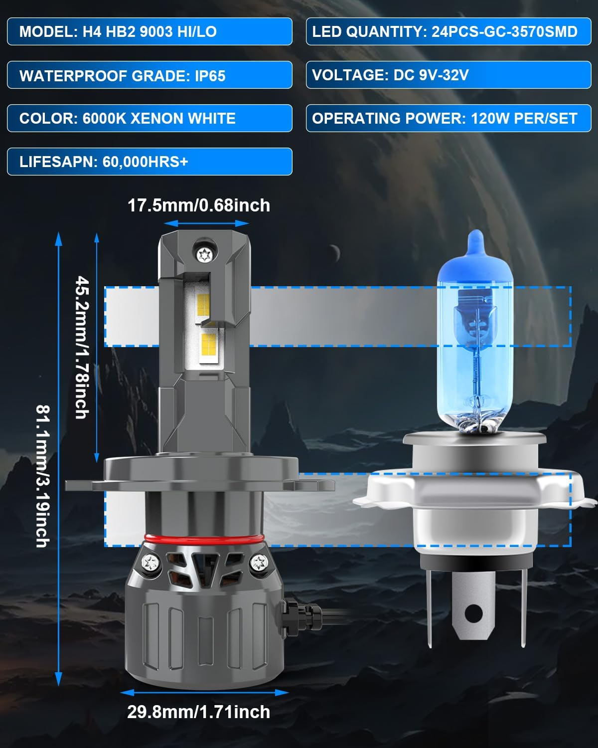 H4 Headlight Bulb 32000LM, OUSHI 800% Brighter H4 LED Bulb 6000K Xenon White Plug and Play 1:1 Mini Size Upgrade 9003 HB2 Hi/Lo Beam LED Headlight Bulbs, Pack of 2