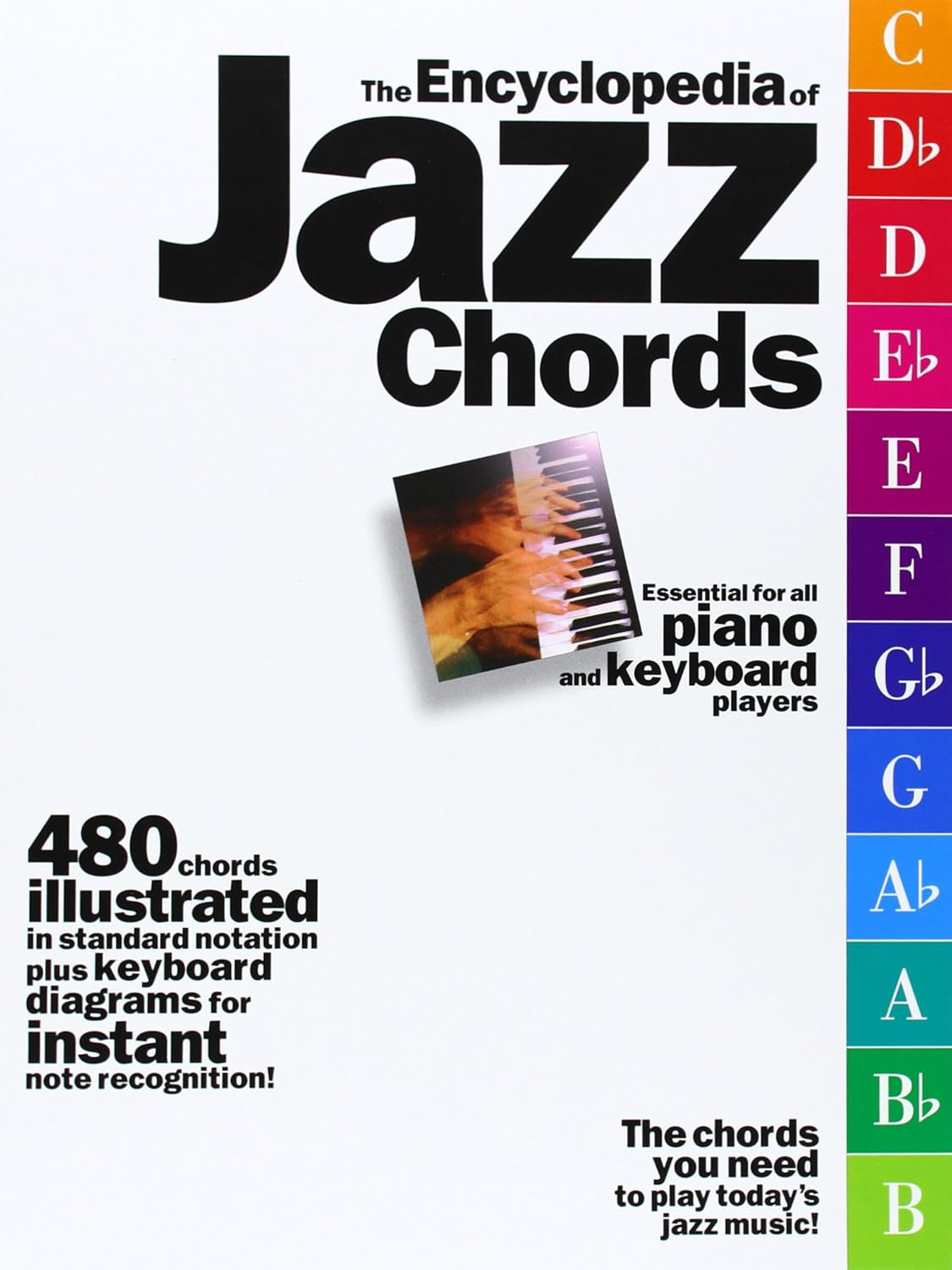 Encyclopedia of Jazz Chords image number 2