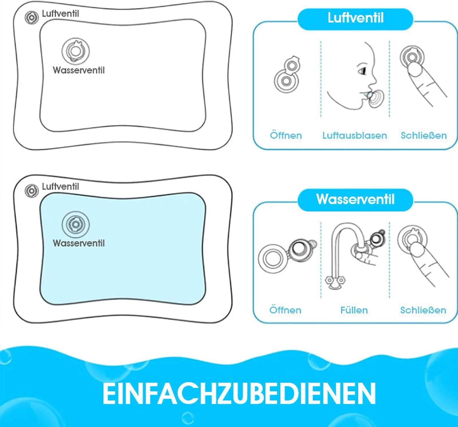 Summer Water Mat for Pets, Sensory Water Play Mat for Cats, Summer Water Play Mat, Interactive Cat Toy, Water Mat Water Toy for Cats, Dogs (E, 1) image number 1