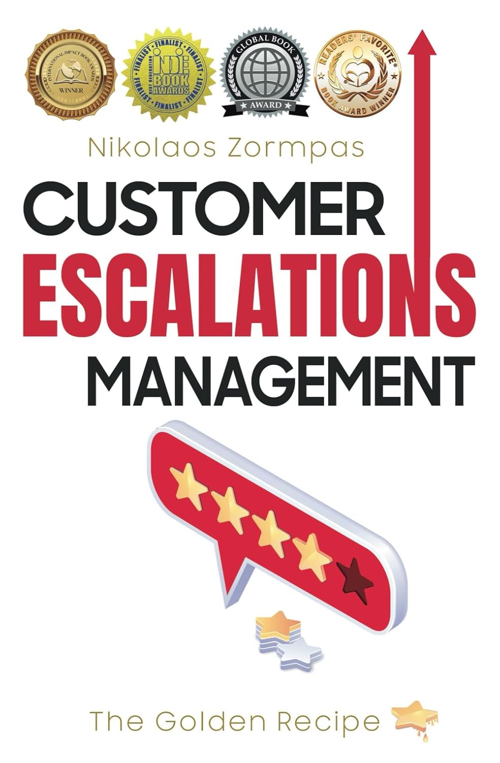 Customer Escalations Management: the Golden Recipe image number 1