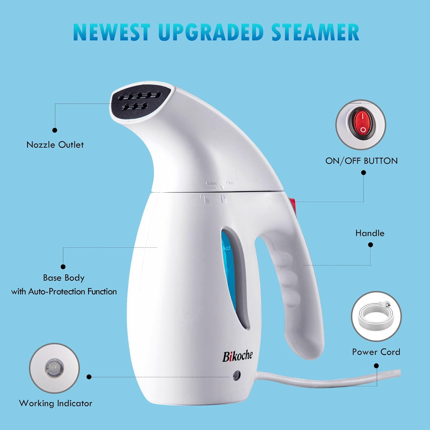Bikoche Garment Steamer Iron, 4-IN-1 Handheld Steamer for Clothes, Portable Iron Steam, Auto Shut-Off Protection, 180ML - White