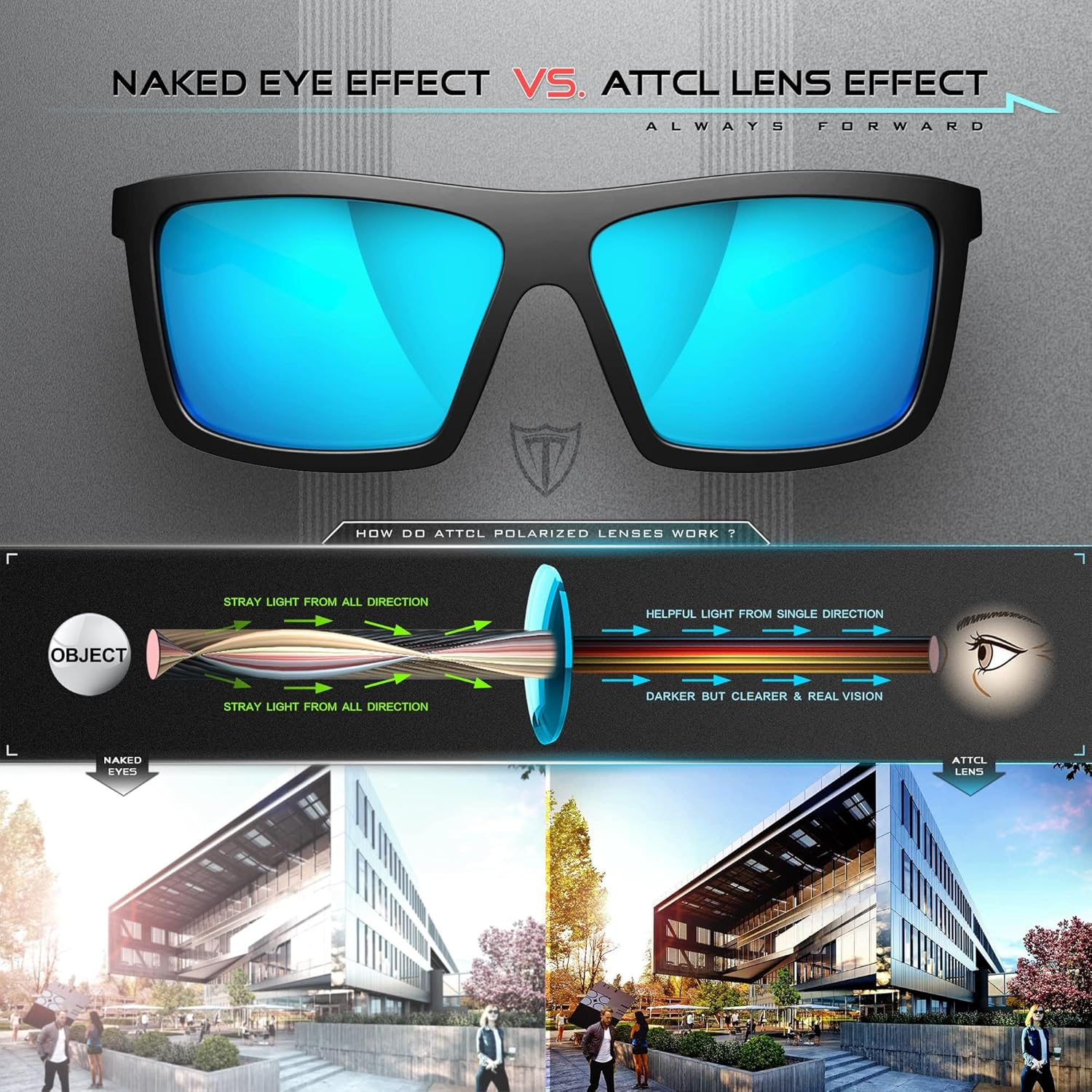 Sports Polarized Sunglasses for Men: TR90 Rectangle Frame UV Protection Sunglass for Running Driving Fishing image number 1