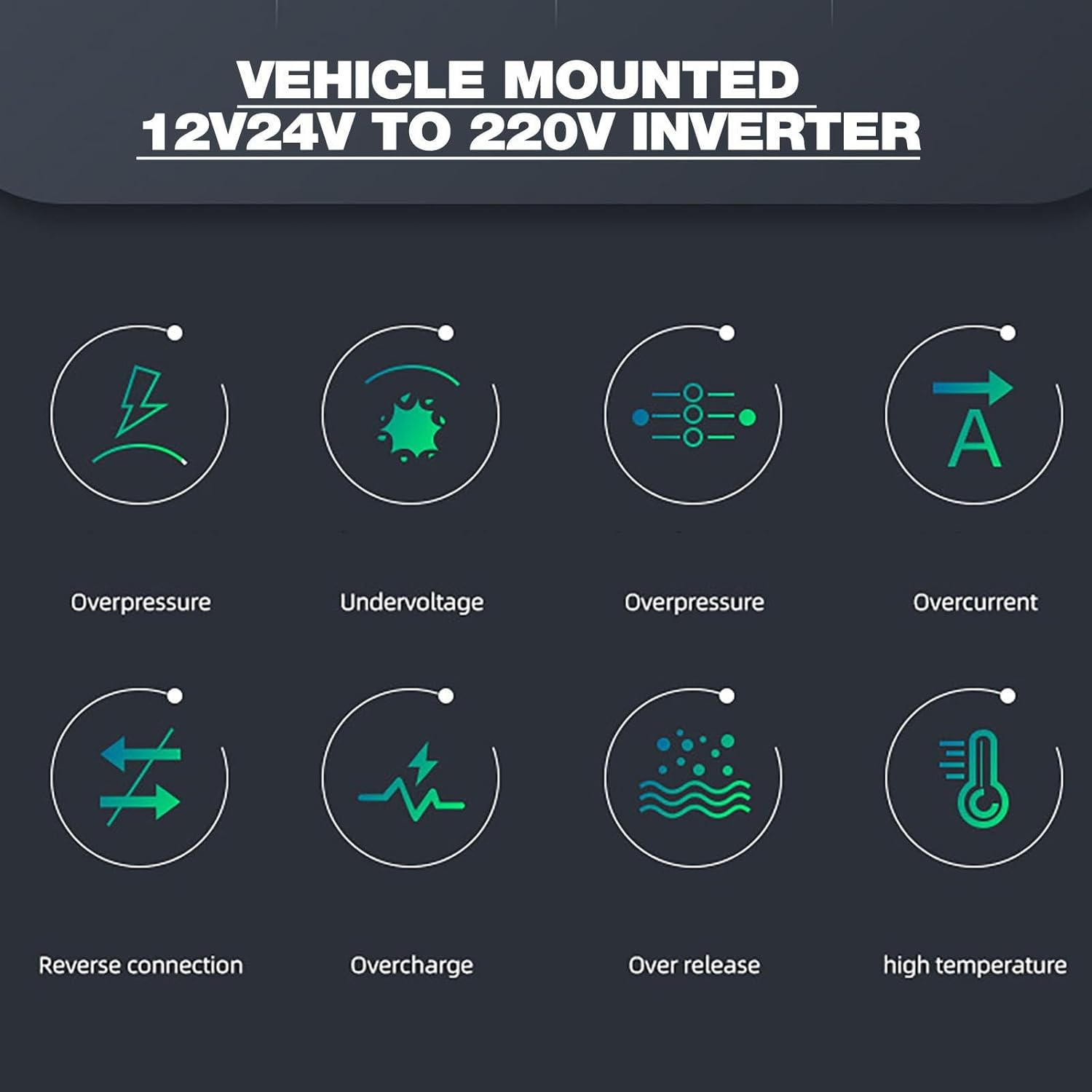 Car Charger Inverter | DC to AC Converter for Car,Car Inverter 12V24V DC to 220V AC Converter Vehicle Adapter Plug Outlet with 3.1A Dual USB Car Charger for Laptop Computer Borato image number 1