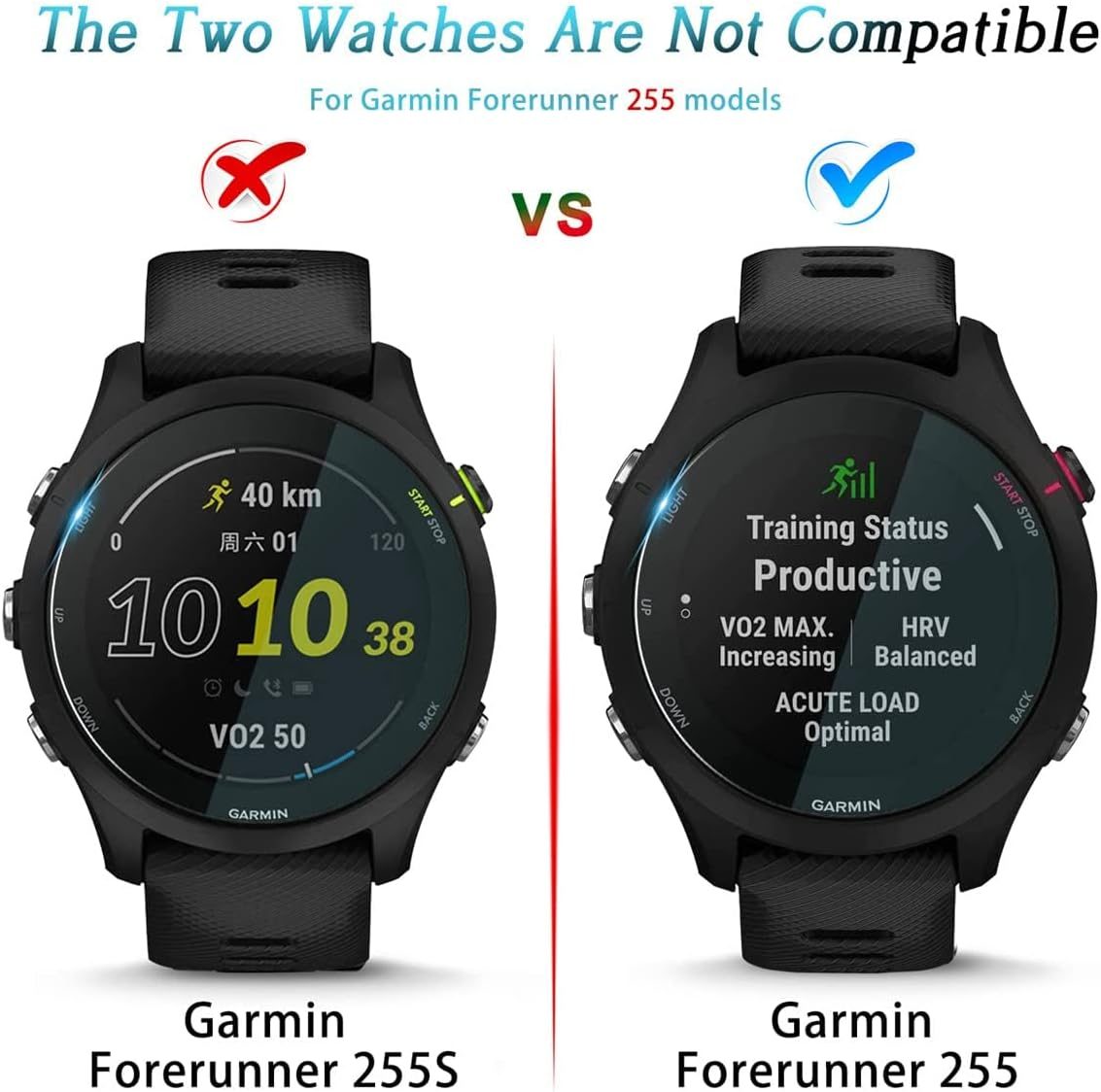 Suoman 4+6 Pack for Garmin Forerunner 255/255 Music Screen Protector + Anti-Dust Plugs, [Anti-Scratch] Full-Coverage 2.5D 9H Hardness Tempered Glass Screen Protective Film image number 1