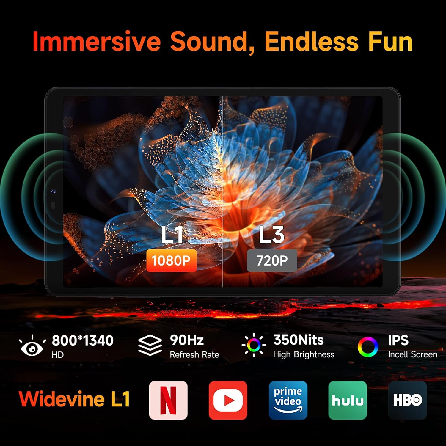 [2025 New Android 15] 8.7" Tablet by BNCF, Unisoc T615 (8 Core), HD IPS 800X1340, 90Hz Reflex, 350Nits, Widevine L1, 5MP Camera, 4G LTE, 2.4G/5G Wifi, BT5.0, 5500Mah, PD18W, 16GB+128GB (1TB TF) image number 5