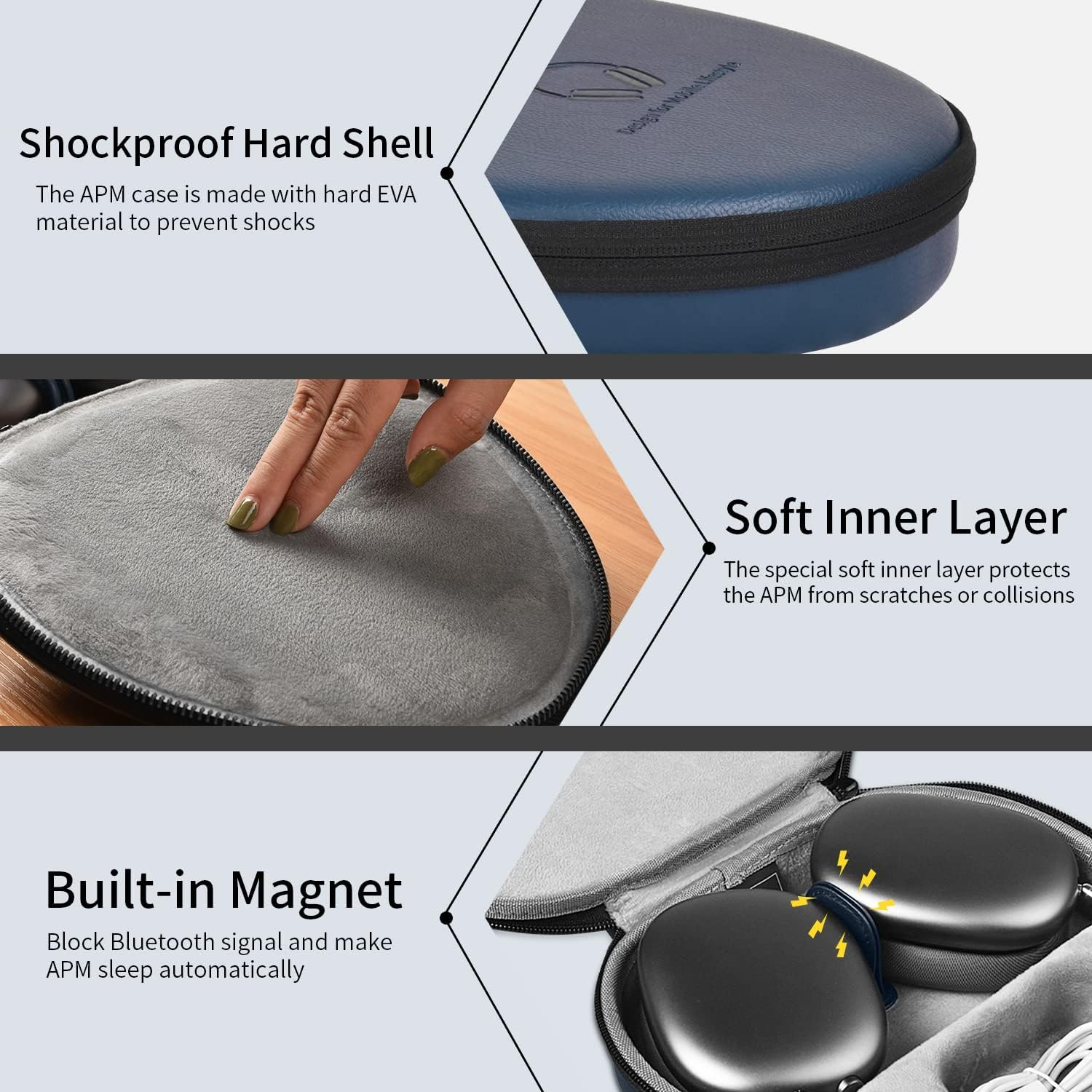 WIWU Smart Case for Apple Airpods Max Headphones, Ultra-Slim Travel Carrying Case with Sleep Mode, Airpod Max Accessories, Hard Shell Storage Bag (Blue)