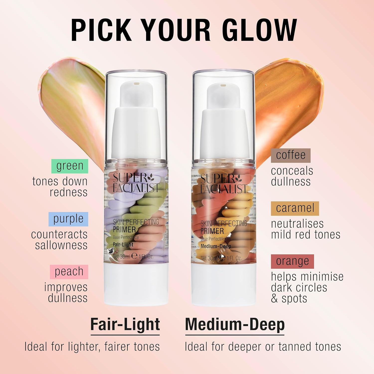 Super Facialist Skin Perfecting Primer - Base Face Primer to Hydrate, Protect & Refine with Colour Corrector Technology, Hyaluronic Acid & Niacinamide, Vegan Friendly Make up Primer, 30Ml image number 6