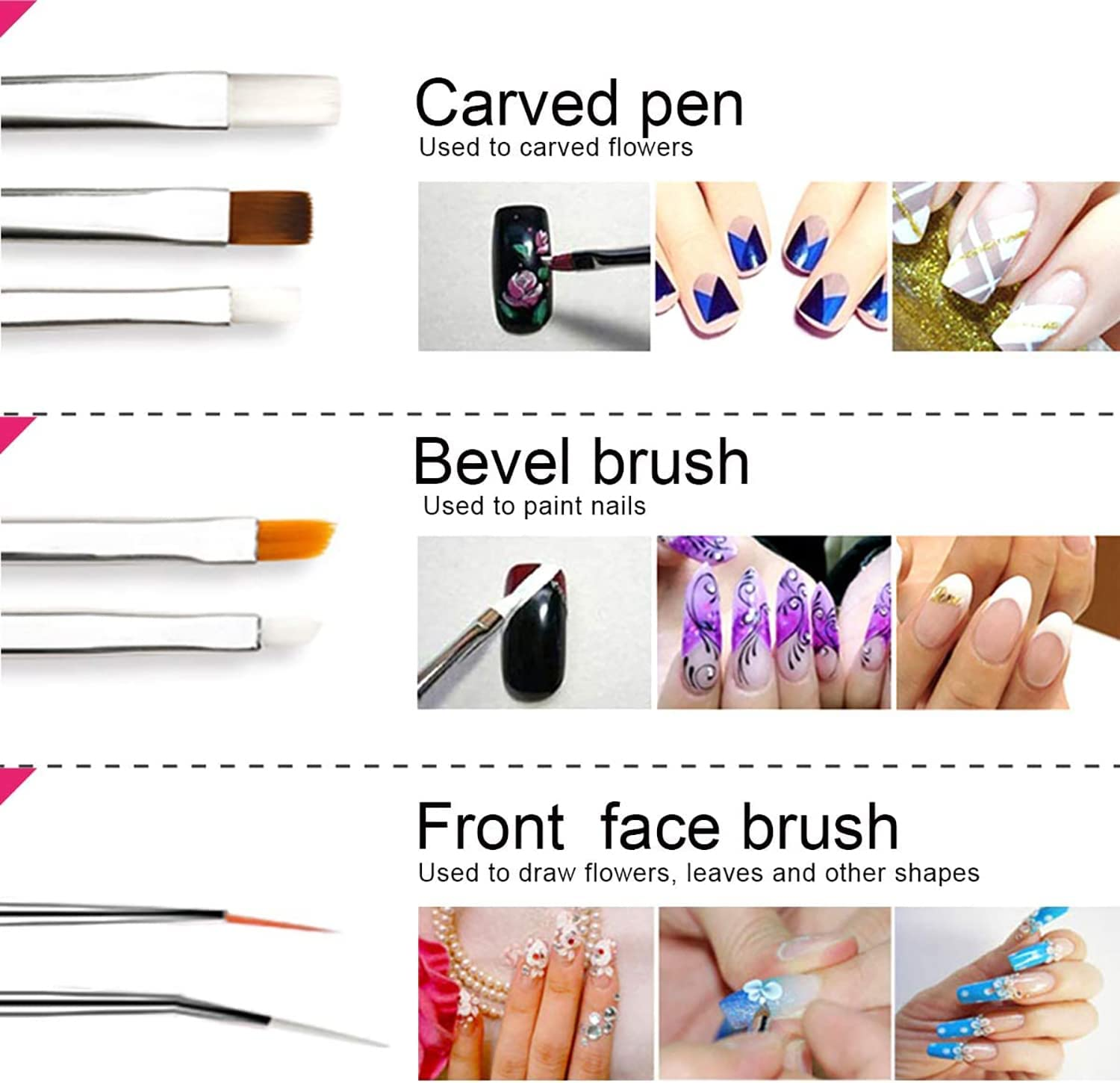 BEETIY Nail Art Tool Sets Nail Art Brush, 3D Nail Art Decorations Kit with Nail Pen Designer Dotting Tools Colors Holographic Butterfly Nail Glitter Foil Flakes Nail Tape Strips and Multi-Color Nails Rhinestones Art Stickers image number 2