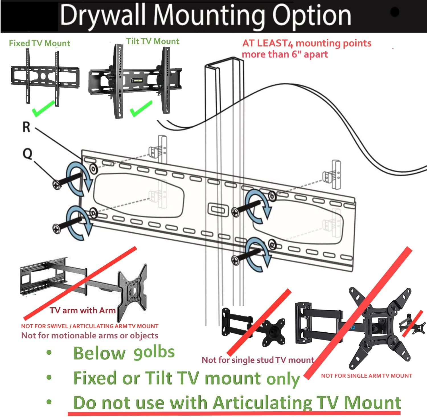 Condomounts MSK9010 Steel Stud TV Mounting Kit | Wall Mount VESA Mount Screws, Anchors & Titanium Drill Bit | Heavy Duty TV Mounting Hardware Kit Supports 200Lbs image number 1