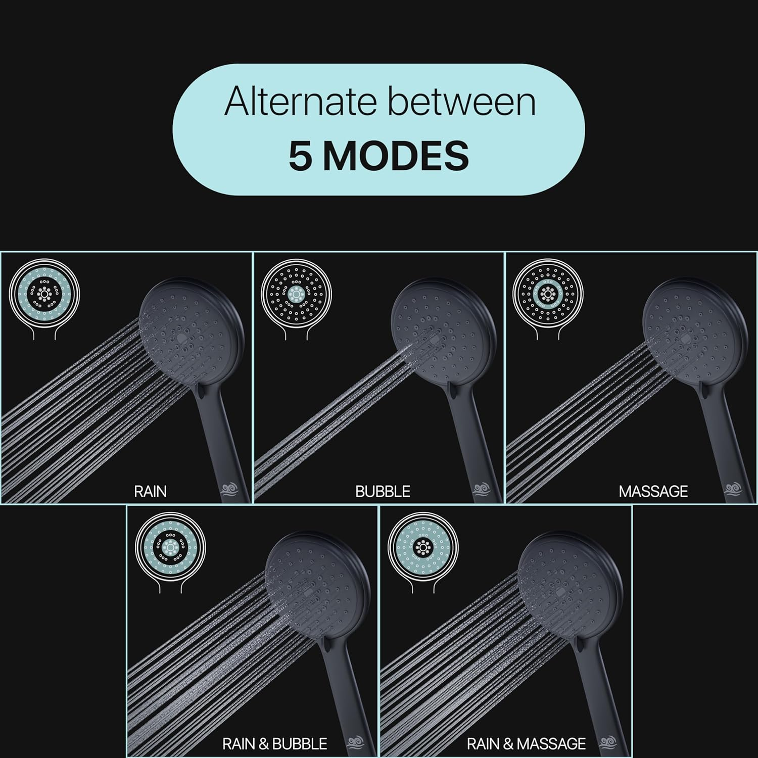 Azure'S Australian 5-Mode Self Cleaning Shower Head - Powerful High Pressure Shower Head System for Hard Water - ABS - WELS & Watermark - Black Shower Head image number 2