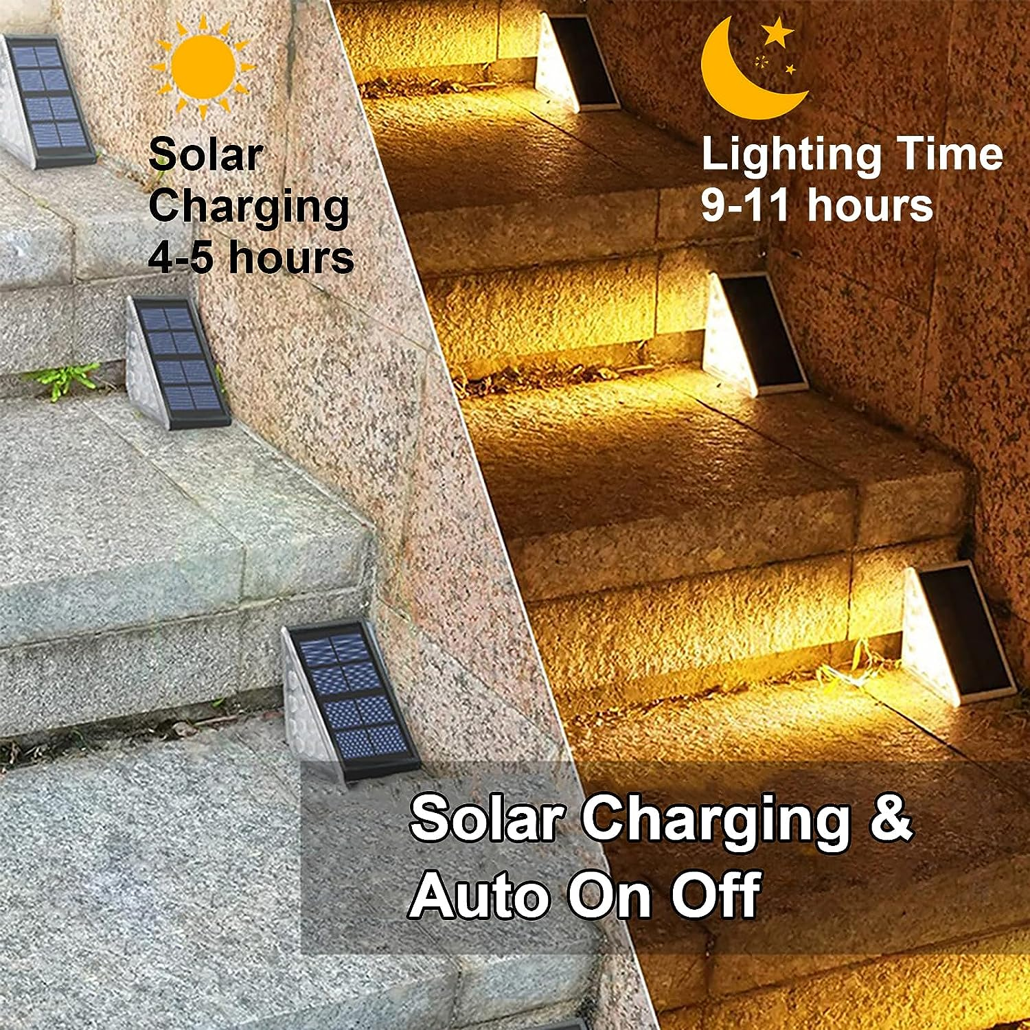 Solar Stair Lights, Dusk to Dawn Step Lights, IP67 Waterproof Outdoor Deck Lights Decoration Lights for Yard, Patio, Garden, Walkways, Front Door, Pathway, Driveway (Warmwhite 6 Pack) image number 2