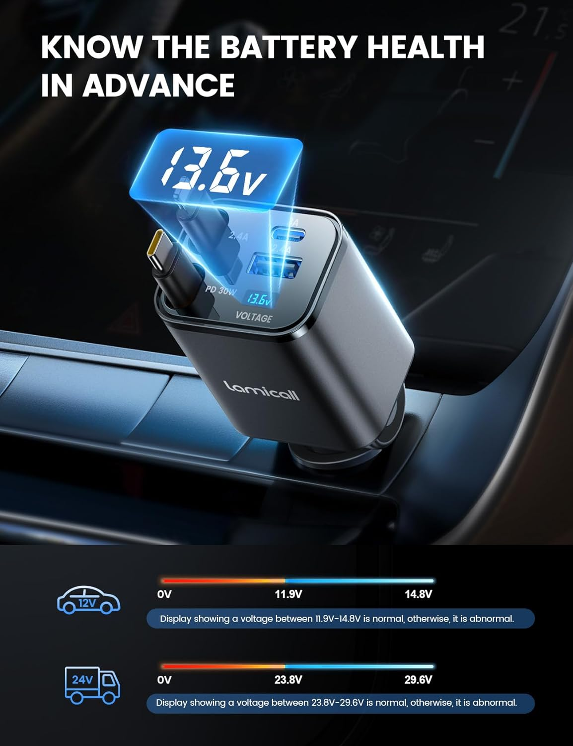 Lamicall Retractable USB C Car Charger, 69W [Upgrade-Compact] 4 in 1 Car Phone Charger Adapter with Bult in 31.5In Retractable Cable for Iphone 17 Pro Max Air/16/15/14/13/12/11, Galaxy, Pixel, Airpods image number 1