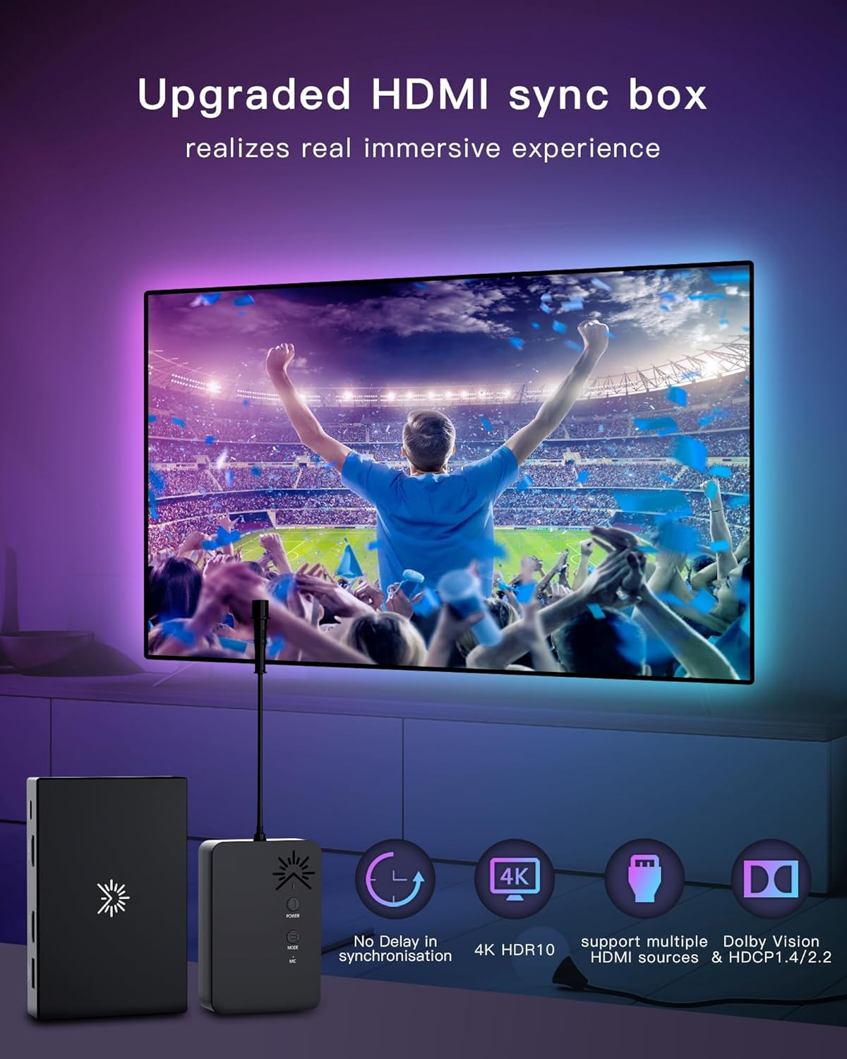 Azoula - 55-65 Inch TV Backlight LED Strip Lights, HDMI 2.0 Sync Box RGB+IC Wi-Fi, Music Sync Backlight, Compatible with Alexa Google Assistant App Contro