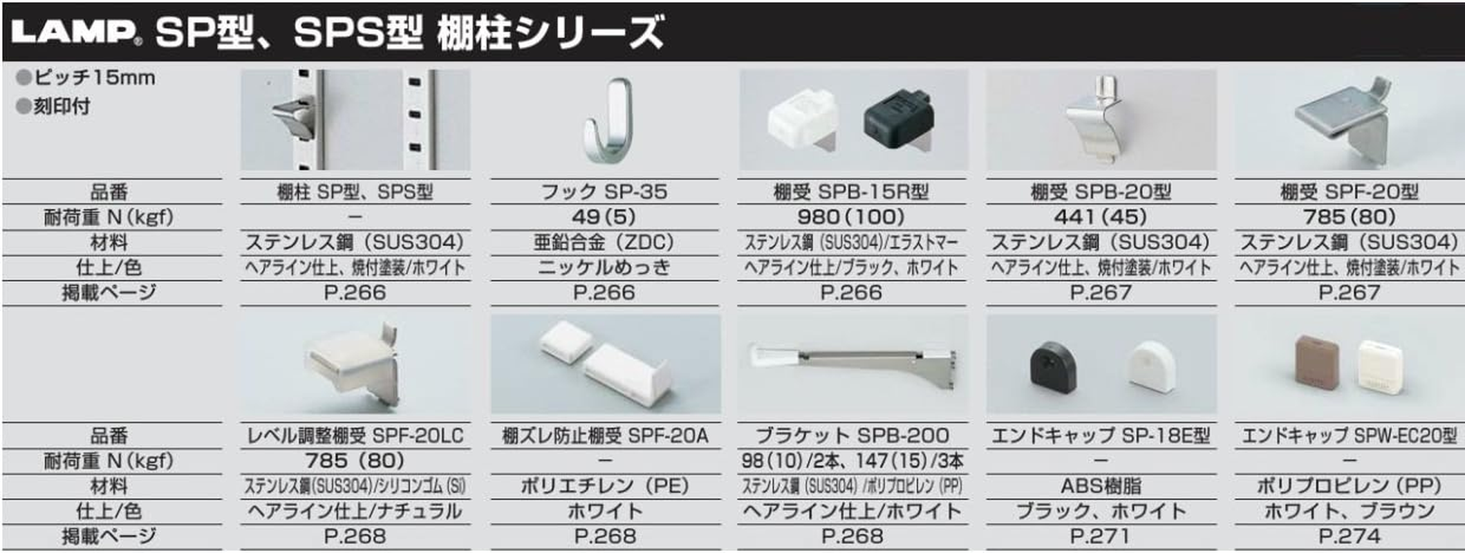 Sugatsune Industries SPB-20 Sugatsune Stainless Steel Shelf Holder, 10 Pieces image number 1