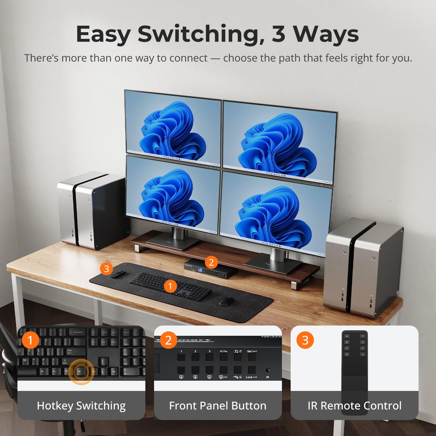 Tesmart KVM Switch 4 Monitors 4 Computers HDMI+DP 4K@60Hz, MST KVM Docking Station for Quad Monitor,Usb 3.0 | Audio&Microphone | EDID Emulators, Hotkey Switch, Rack-Ears, with Input Cables image number 2