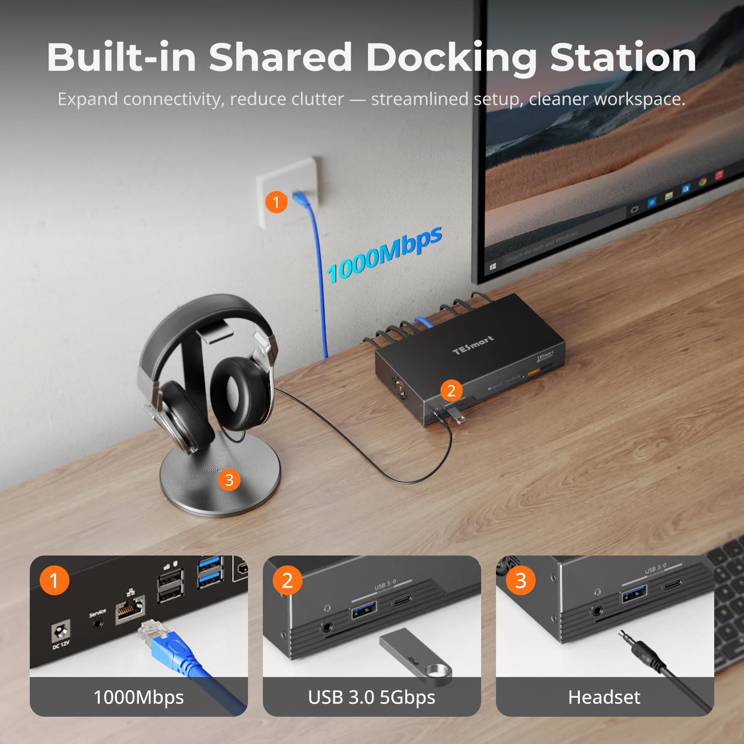 Tesmart 8K@60Hz HDMI KVM Switch 2 Computers 1 Monitor, USB 3.0 HDMI KVM Switch 2 Ports 4K@144Hz, Support EDID, Gigabit Network, Hotkey Switch, Audio & Mic with All Input Cables image number 3