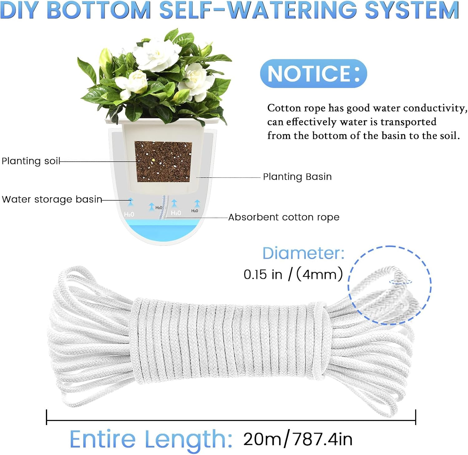 130 Feet Self Watering Wick Cord for Plants, 4Mm Self Watering Planter Insert, Self Watering Cotton Rope Plant Water for Vocation, Automatic Plant Water Indoor (130 Feet) image number 2