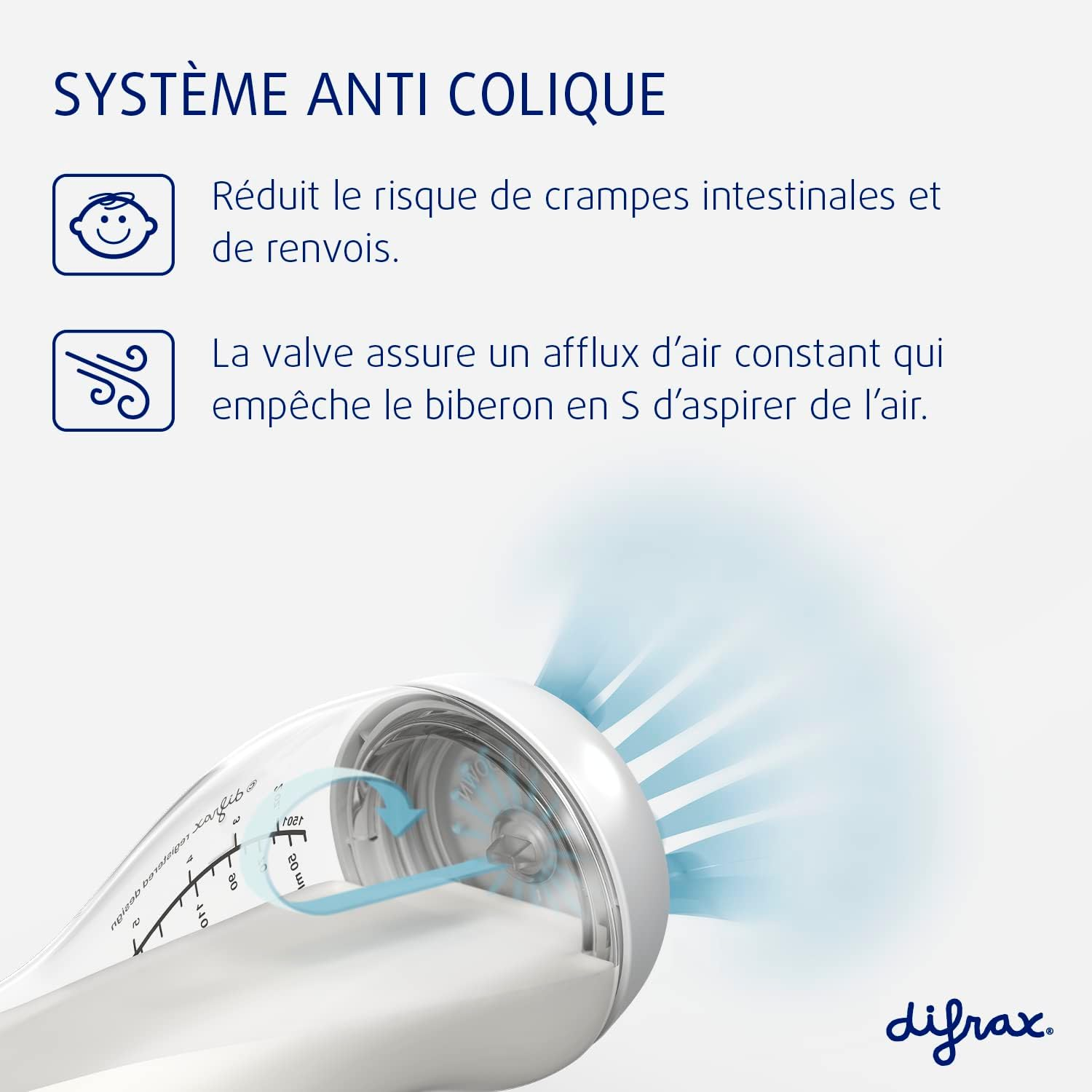 Difrax Feeding Bottle Set - Natural Pure Newborn 250 Ml - Anti-Colic System - Easy Acceptance - 1 X Light Blue S Feeding Bottle and 1 X White S Bottle - Unisex image number 1