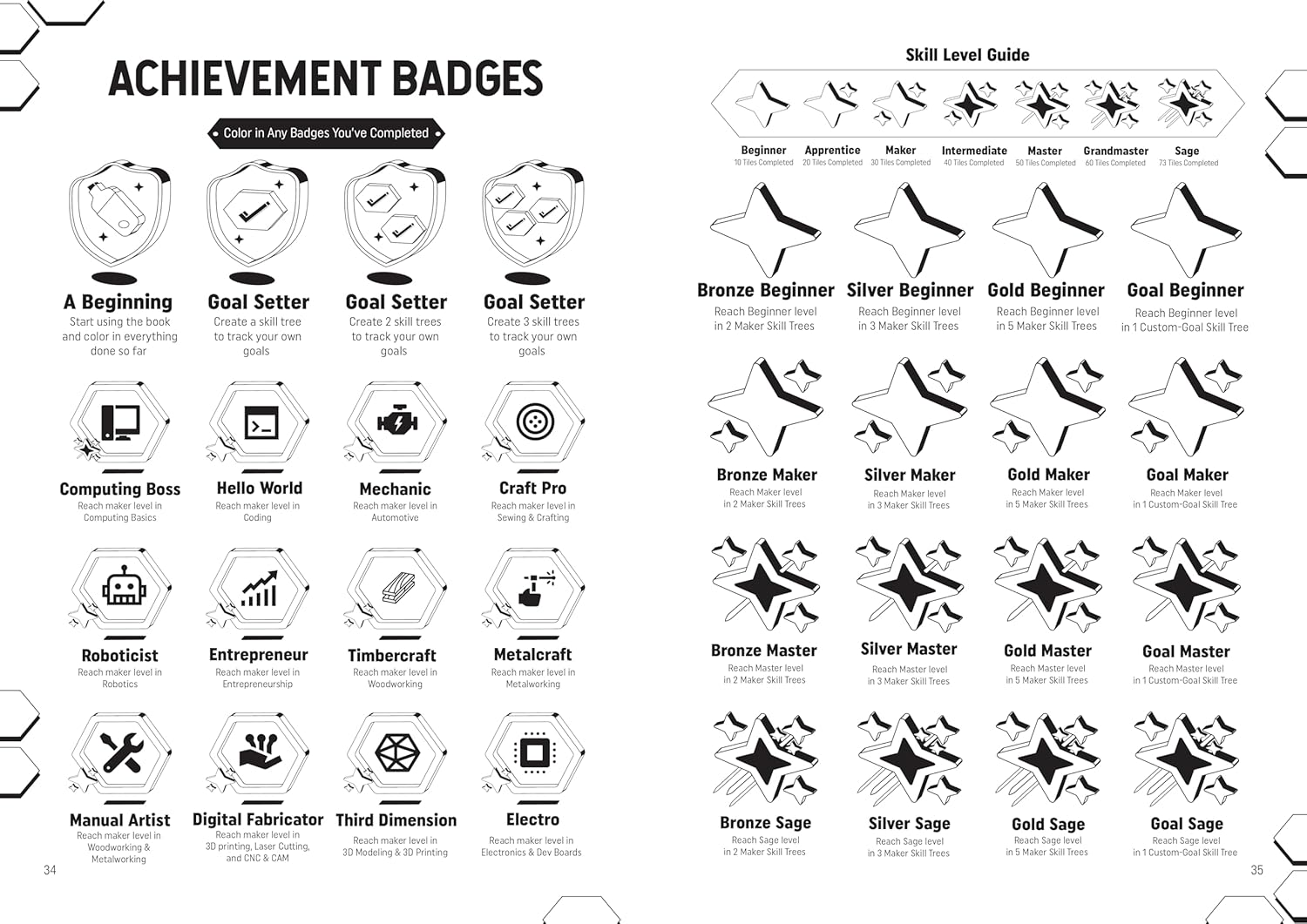 Skill Seeker: Maker Edition: a Practical Way to Track Your Growth and Level up Your Maker Skills image number 6