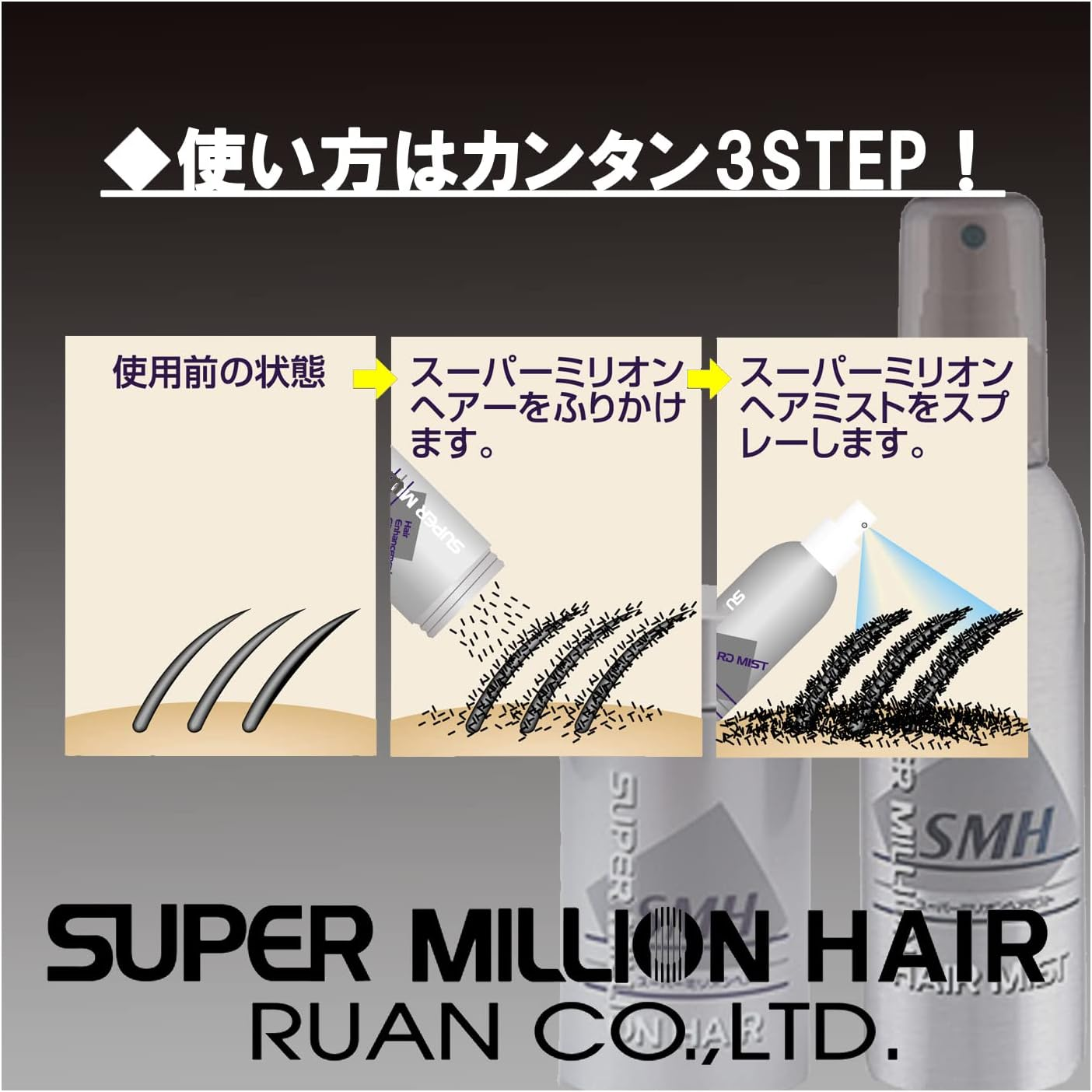 Super Million Hair 0.7 Oz (20 G), Black No. 1, Set of 2 image number 1