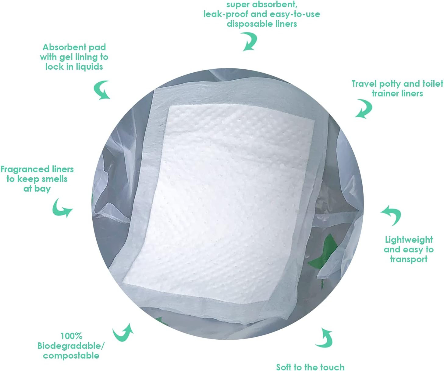 Potty Chair Liners with Drawstring, Portable Disposable Potty Liner Bags for Universal Potty Training Toilet Seat, Toddler Outdoors Travel Baby Toilet Liners - 60 Pack image number 6