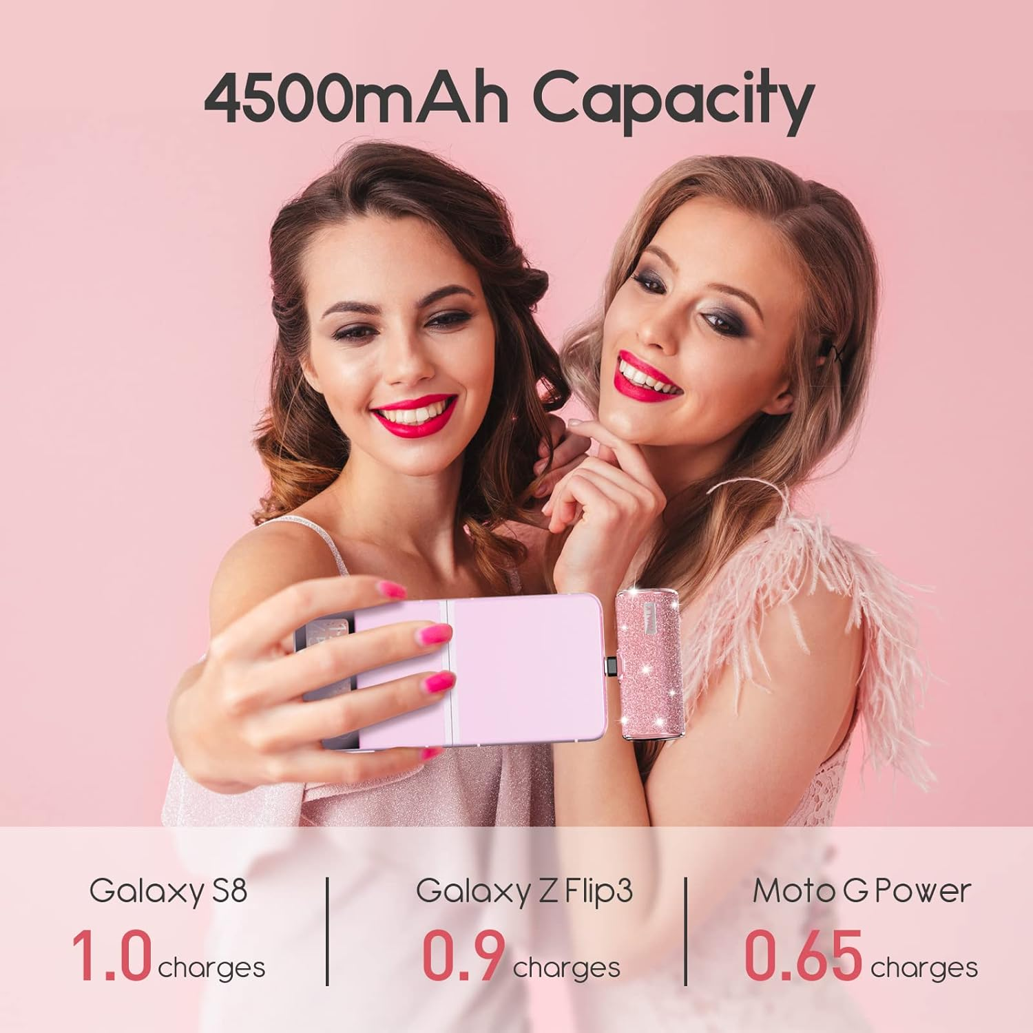 Iwalk USB C Portable Charger, 4500Mah Ultra-Compact Small Power Bank, Sparkly Battery Pack Compatible with Iphone 16/15, 16 Plus, 16 Pro, 16 Pro Max, Samsung Galaxy S25, S24, S23 Ultra Z Flip5, Pink image number 1