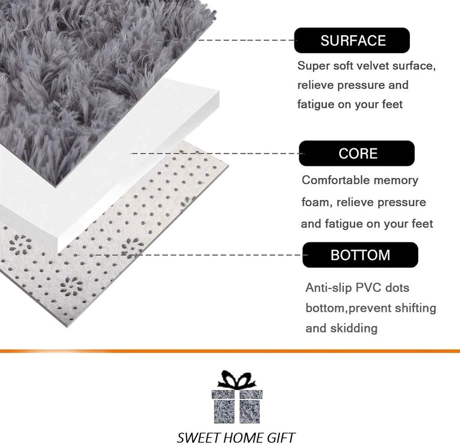 Large Area Rugs for Living Room Bedroom, Fluffy Soft Plush Carpet, Tie-Dyed Floor Gray Rug for Girls Kids Nursery Room Home Decor (White Gray, 160&times;200Cm) image number 4