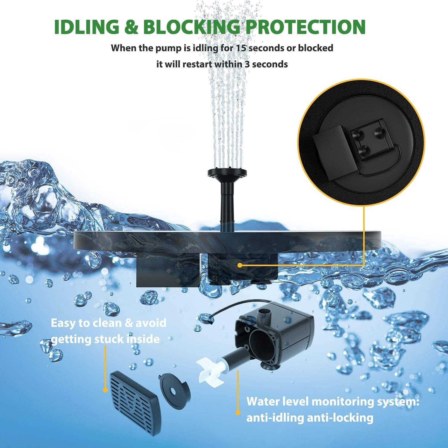 Solar Fountain Pump for Outdoor, Solar Bird Bath Fountain Upgraded Solar Fountain Water Pump with 6 Nozzles Floating Solar Fountain for Garden, Pond, Patio, Pool, Aquarium, Fish Tank image number 6