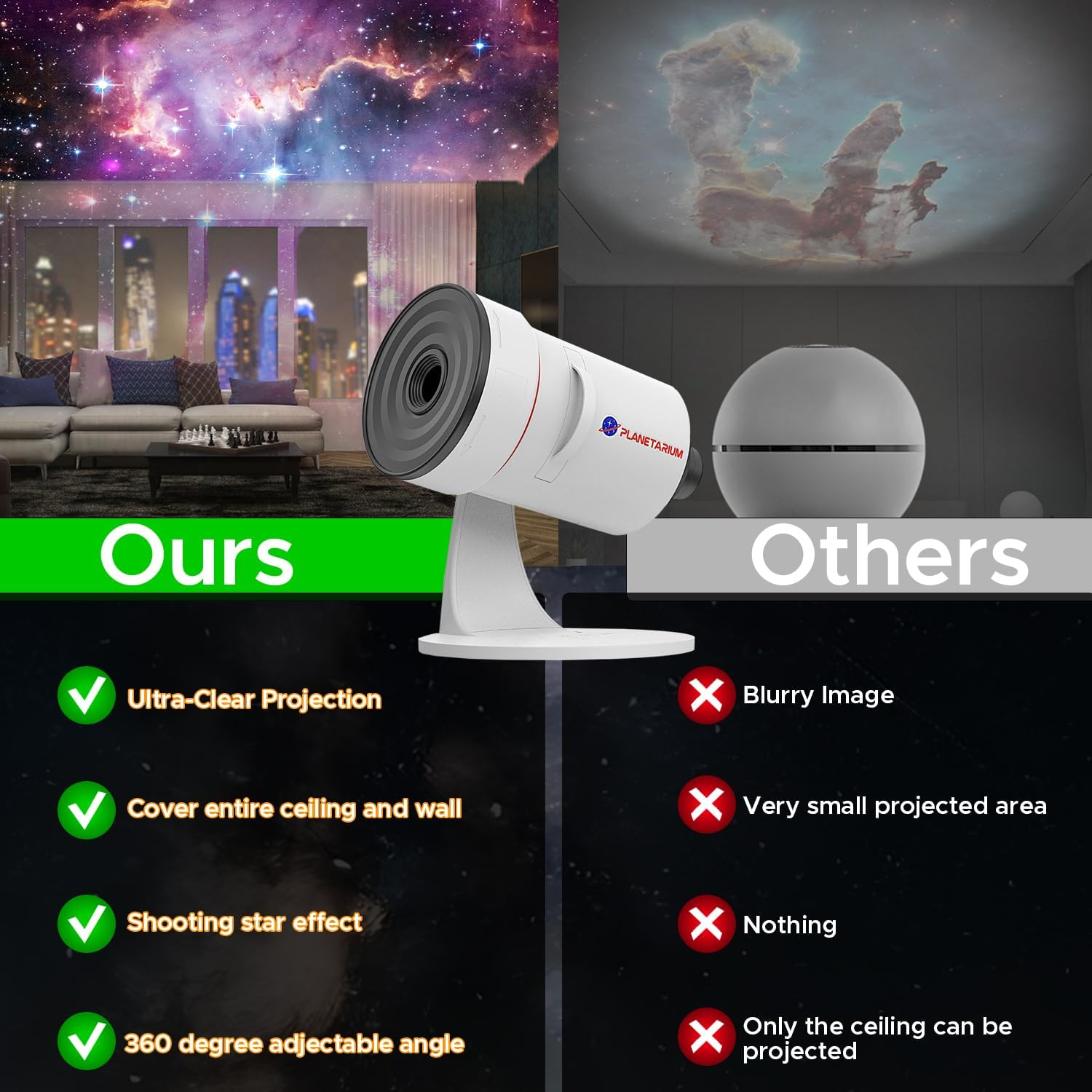 Galaxy Projector, Realistic Star Planetarium Night Light Projector with 10 Film Discs, Timer off Controls&8-Color Night Light, 360&deg; Rotatable Super Wide Ceiling Coverage for Bedrooms Home Theaters image number 2