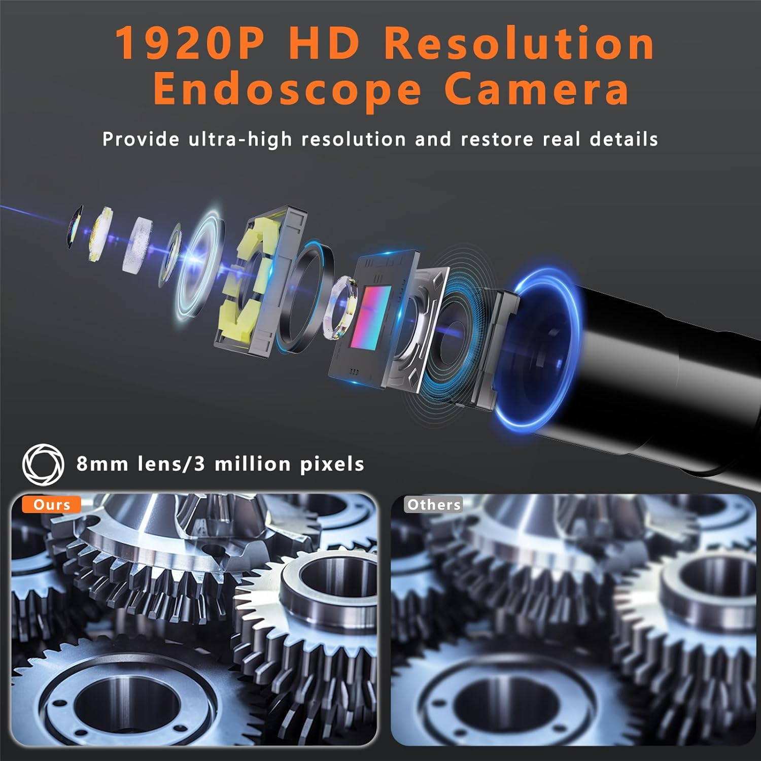 Endoscope Camera with Light, 1920P HD Endoscope with 8 Adjustable LED Lights, 16.4Ft Semi-Rigid Cable, 8Mm Probe IP67 Waterproof Inspection Camera for Android & Ios Devices image number 5