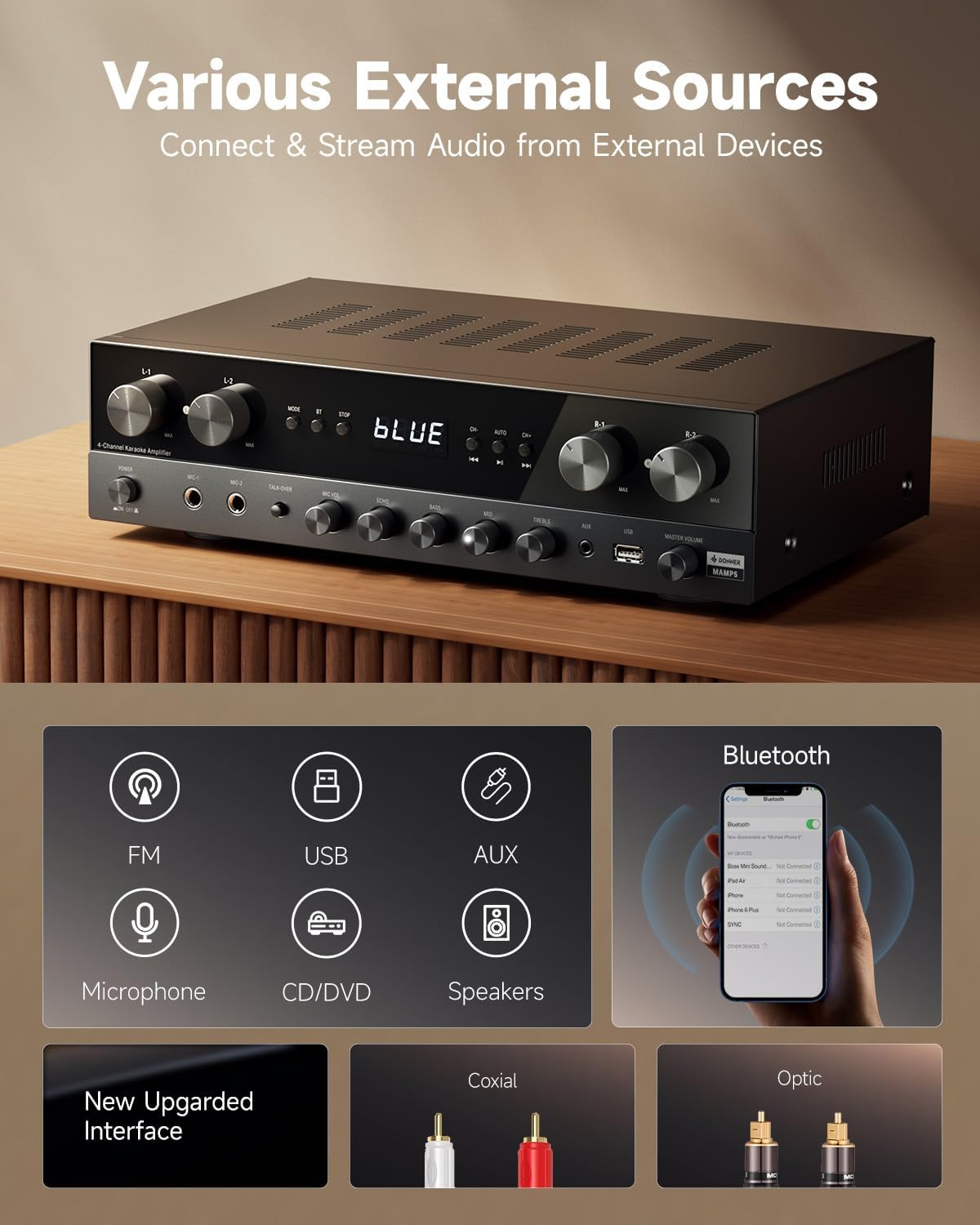 Donner Stereo Receivers Home Audio Amplifier, Premium 1000W Max Power 4 Channel Amplifier with Bluetooth 5.0, USB, FM, 2 Mic-In, Echo, RCA, Fiber/Coaxial Input for Home, Karaoke, Theater Speakers image number 1