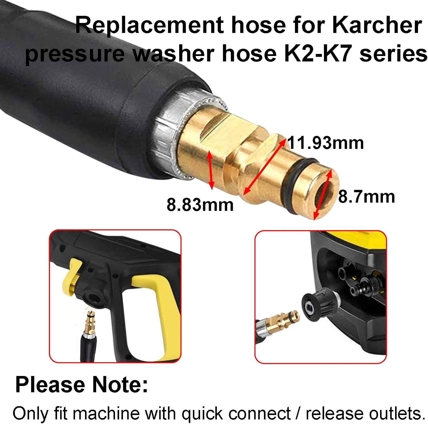Acbbmns 20M(65.6Ft) High Pressure Extension Hose Pipe Compatible for Karcher K Series K2 K3 K4 K5 K7 High Pressure Washer Replacement Hose image number 5