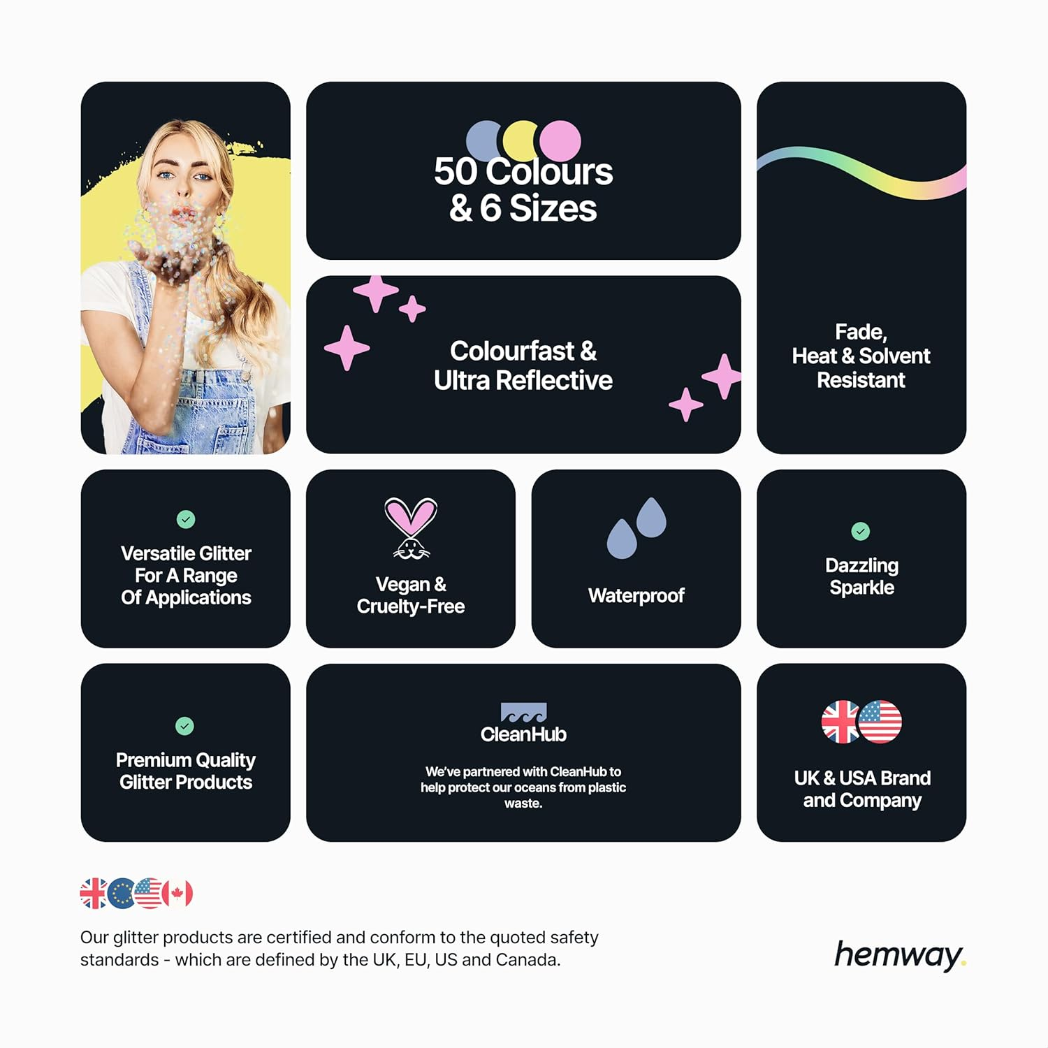 Hemway Sapphire Blue Holographic Glitter Extra Chunky 120G/4.2Oz Powder Metallic Resin Craft Glitter Flake Sequins for Epoxy Tumblers, Hair Face Body Eye Nail Art Festival, DIY Party Decorations Paint image number 2