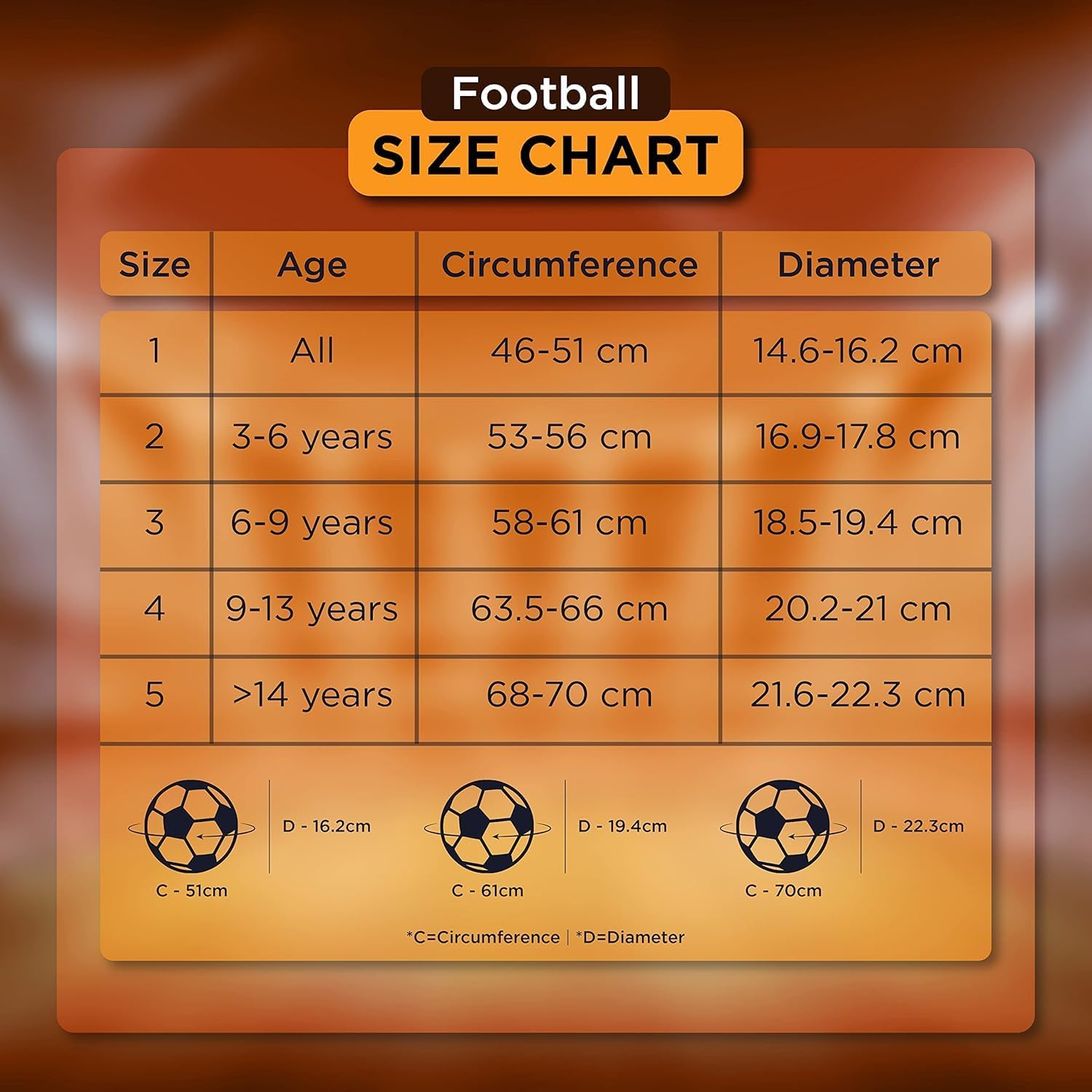 Nivia DOM01 Match &lrm;PU Football (Golden, Size 5) | Machine Stitched | 8 Panel | PU Micro Fiber Top Layer | Soccer Ball | Latex Bladder Core image number 2