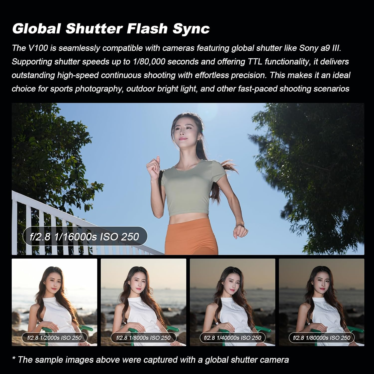 Godox V100C-V100 C round Head Camera Flash, 100 Ws, 2.3 Inch Full Colour Highly Sensitive Touch Screen for Canon Camera Flash Speedlite Speedlight image number 3