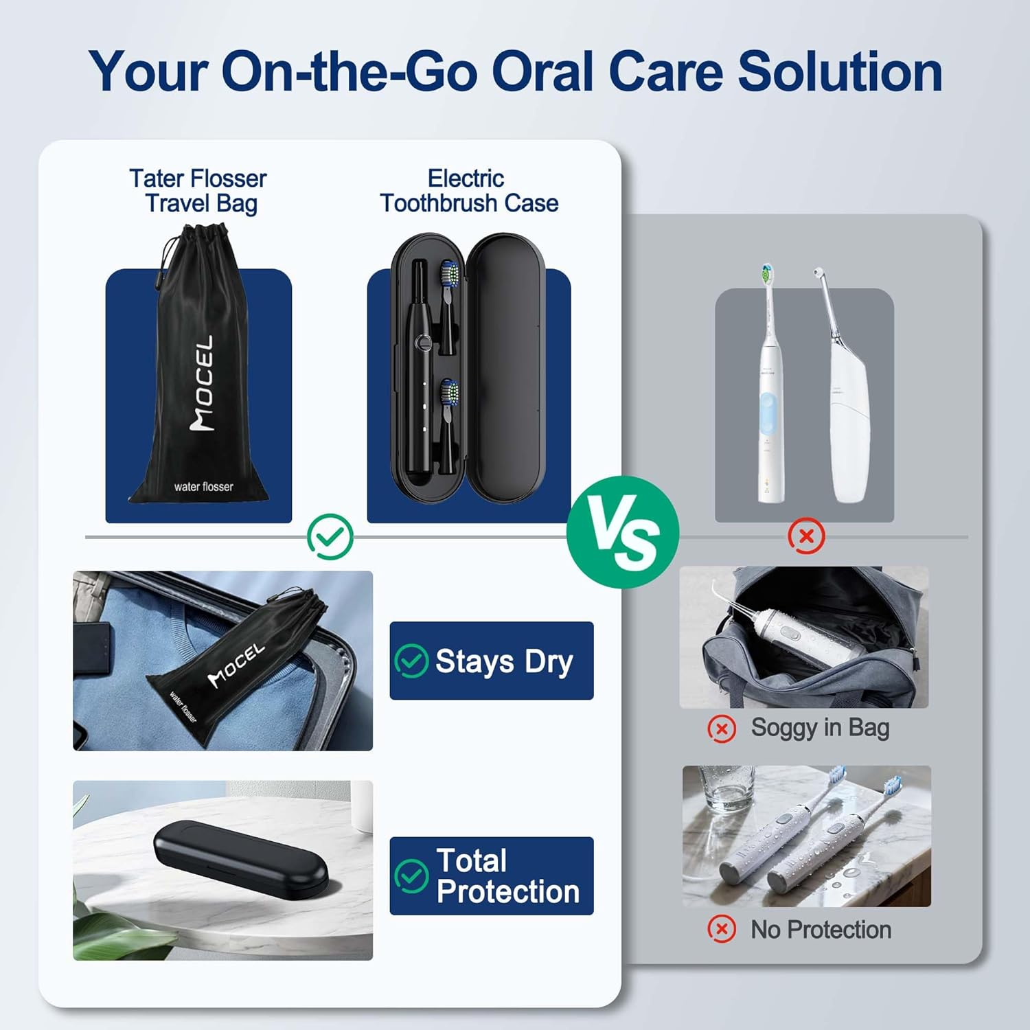 MOCEL Water Dental Flosser and Electric Toothbrush Combo - Portable Oral Clean Kit for Teeth Cleaning, Braces & Gums Care image number 5