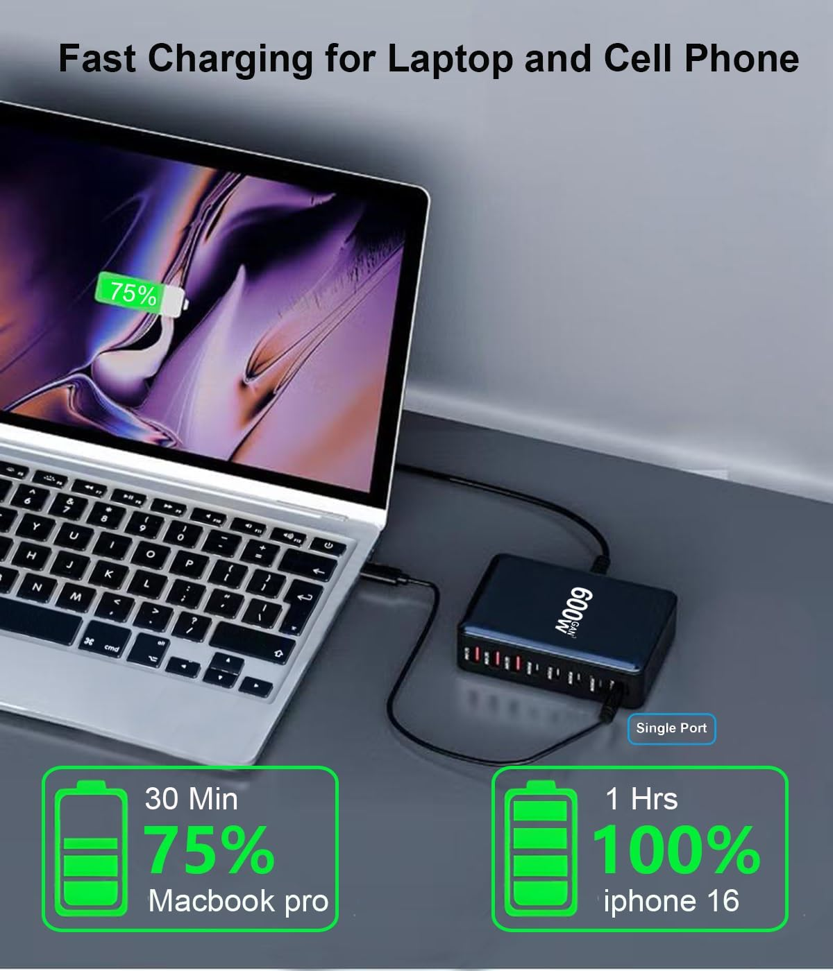 600W USB C Charger, Gan Charger Block 8 Port Charging Station, Fast Dual PD PPS 140W USB Wall Charger Compatible with Macbook Pro/Air/Ipad, Iphone 16/15/14/13/12, Galaxy, Laptop, Tablets image number 4