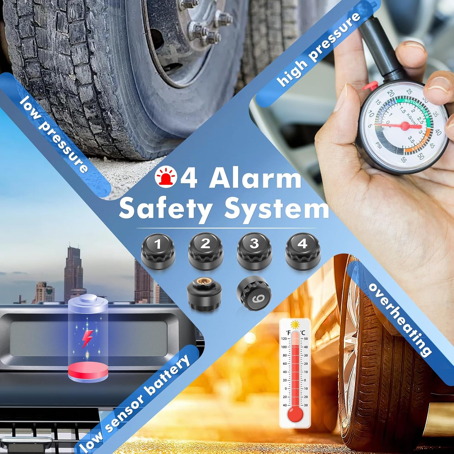 Avutrel TPMS Tyre Pressure Monitoring System for Trucks, Caravans, Buses, with 6 Waterproof IPX7 Sensors Pressure Range, 9.9 Bar/144 PSI Max, Solar & USB Charging (Upgrade for Commercial Vehicles) image number 6