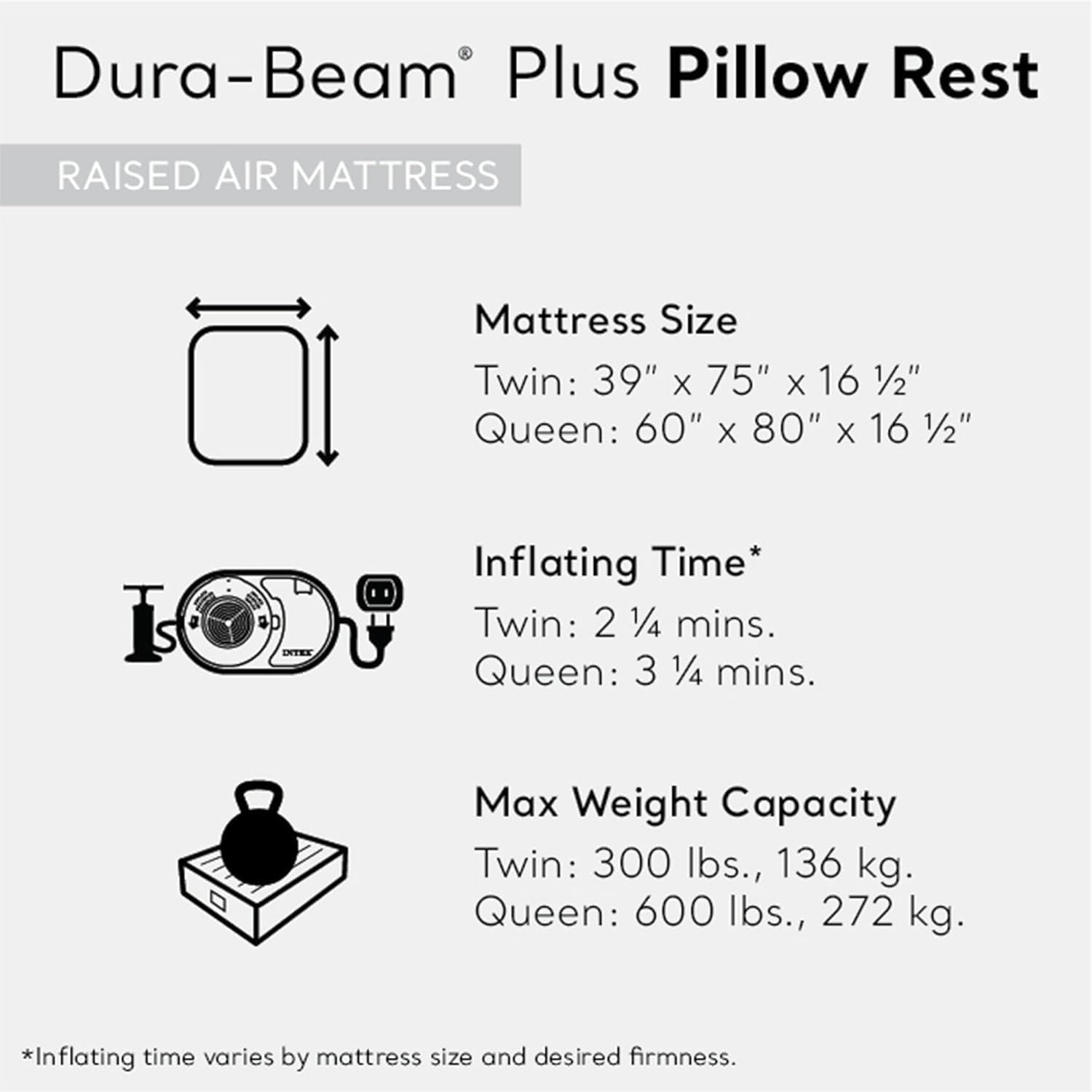 INTEX 64122NZ - Twin Pillow Rest Raised Airbed with Fiber-Tech RP (W/220-240V Internal Pump), Size 99Cmx1.91Mx42Cm image number 5