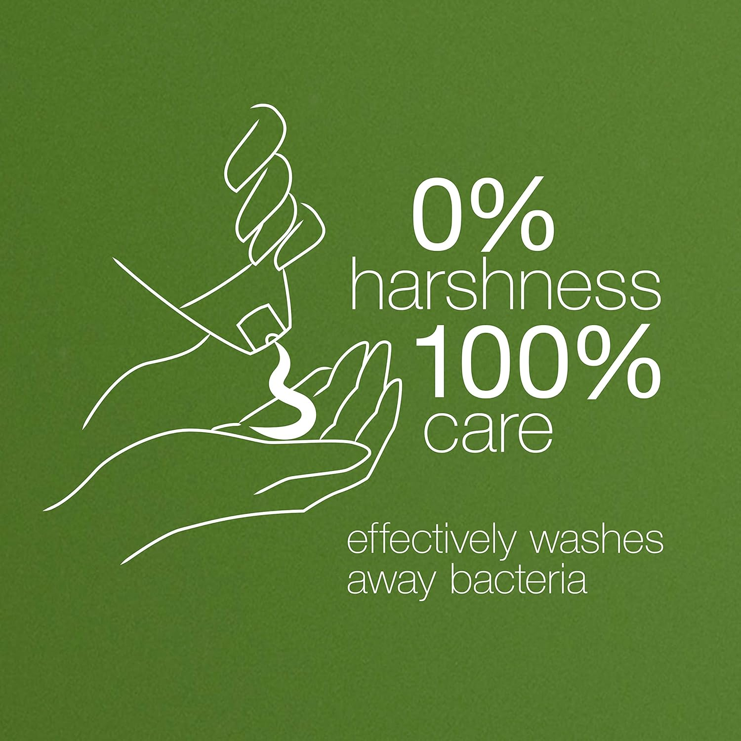 Dove Go Fresh Body Wash, Cucumber and Green Tea 22 Oz