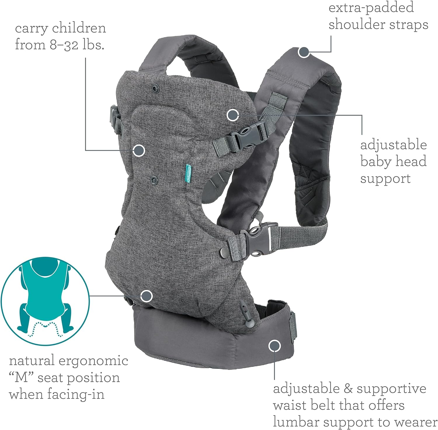 Infantino Flip Advanced 4-In-1 Convertible Carrier, Light Grey - Dark Grey image number 7