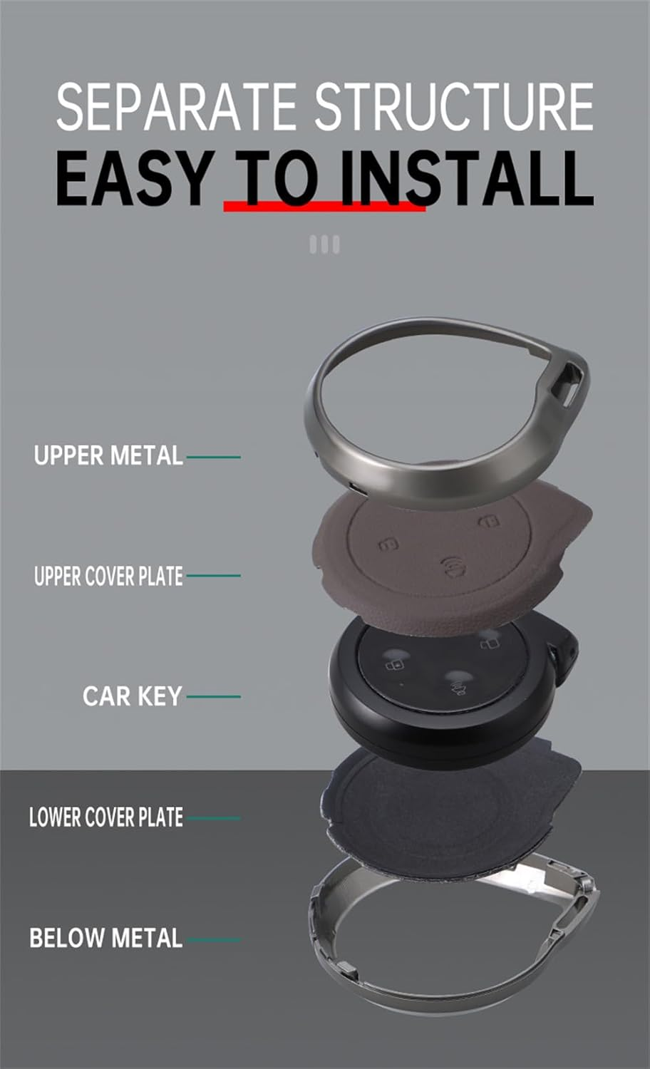 Ontto Alloy Leather Key Fob Cover Fit for GWM POER Cannon Alpha Great Wall Pickup Truck 2025 2024 2023 Remote Key Shell Case Keyring Key Holder Bag Keychain Accessories image number 2