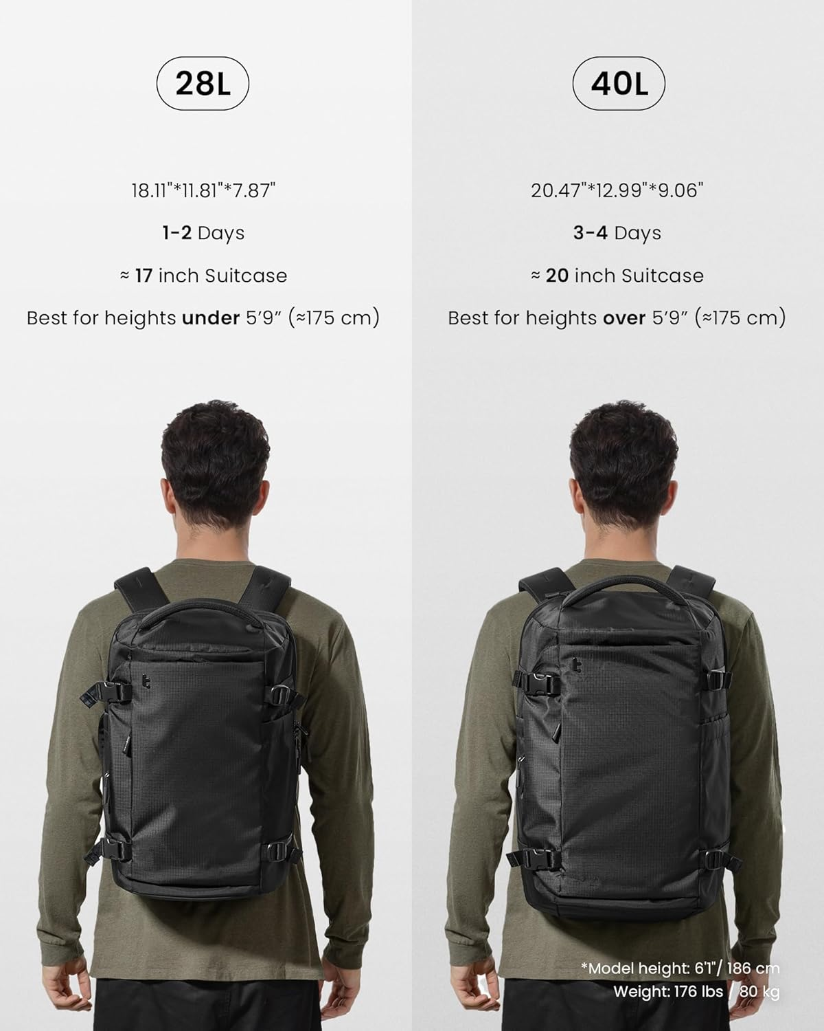 Tomtoc Carry-On Travel Backpack, Tsa-Friendly Flight Approved, Lightweight Business Rucksack, Water-Resistant Durable Bag for Vacation/Weekend/Overnight Trips, 28L/40L image number 4