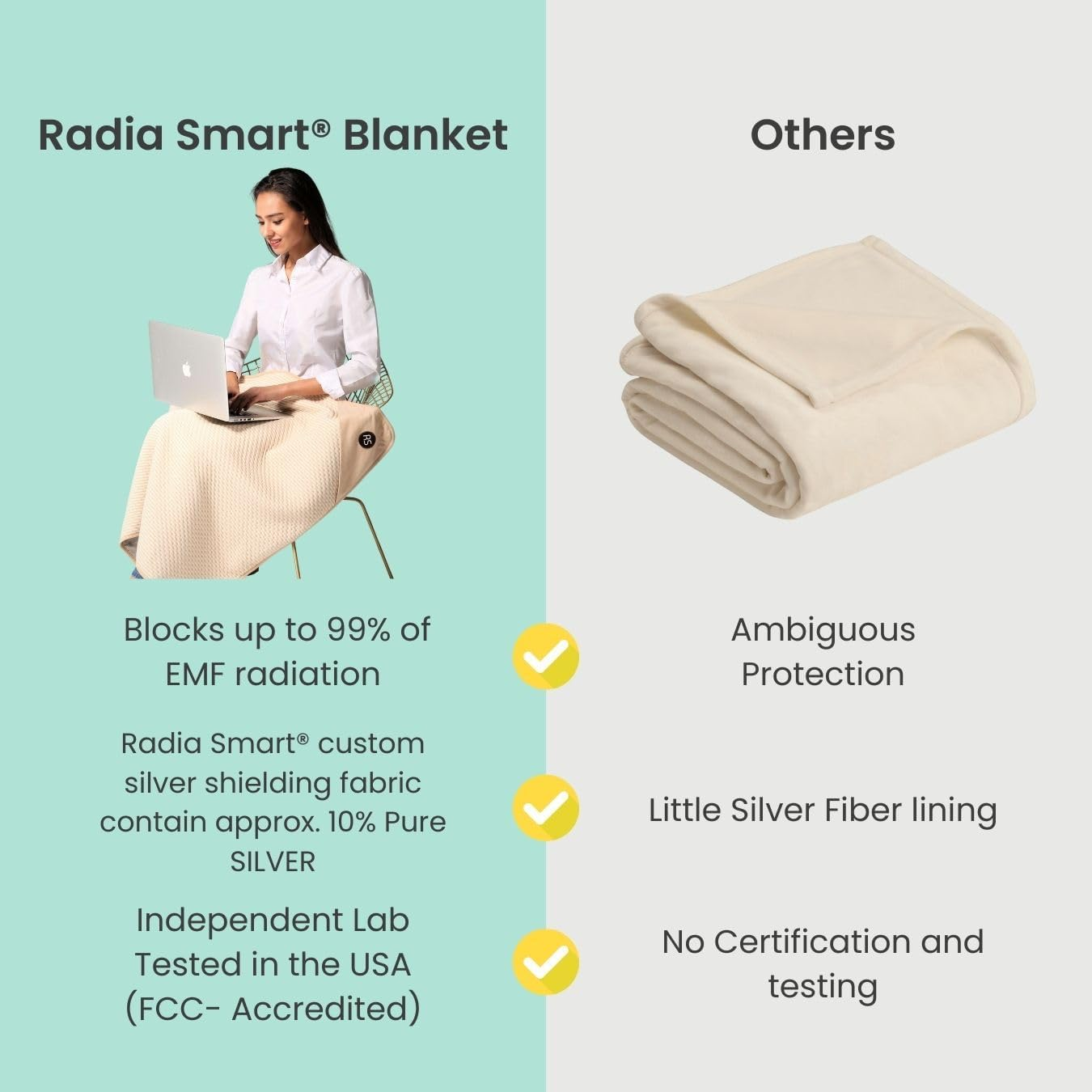 Radia Smart &reg; 5G Anti-Radiation & EMF Protection Large Blanket, Organic Cotton Radiation Shielding for Pregnancy, Babies, Maternity, Children, Infants - 90 X 110 Cm image number 4