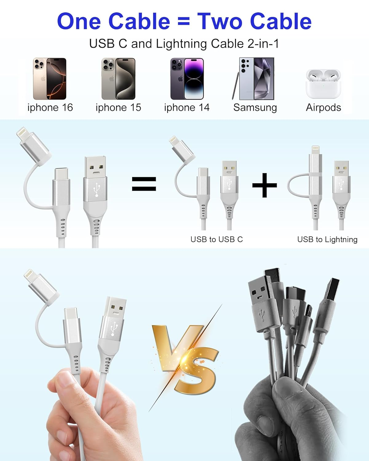 Mfi Certified Retractable Car Charger Cable 2-In-1 USB to Lightning and USB-C Coiled Cord with 3A Fast Charge & Apple Carplay & Android Auto Sync for Iphone 16/15/14/13, Samsung, Pixel image number 1