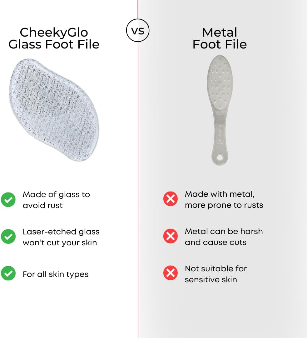 Cheekyglo Glass Foot File | Sensitive Foot File | Coarse Foot File | Callus Remover | Callous Remover | Foot File | Foot Exfoliator (Coarse) image number 2