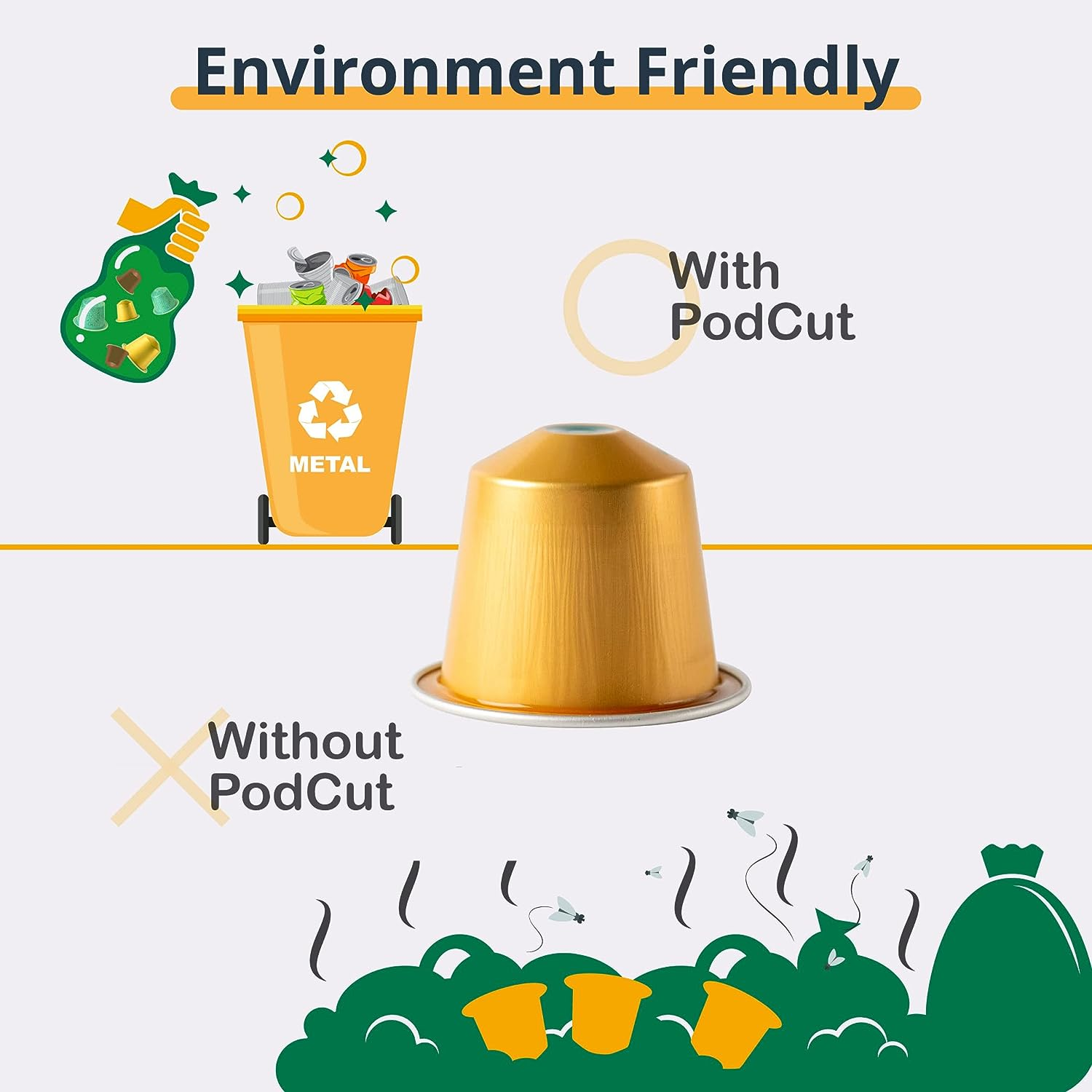 Coffee Pod Recycler, Coffee Pod Opener, Compatible with Nespresso Original Pods, Eco Friendly, Reusable, Small, Light, Zero Waste Product (Green) image number 2