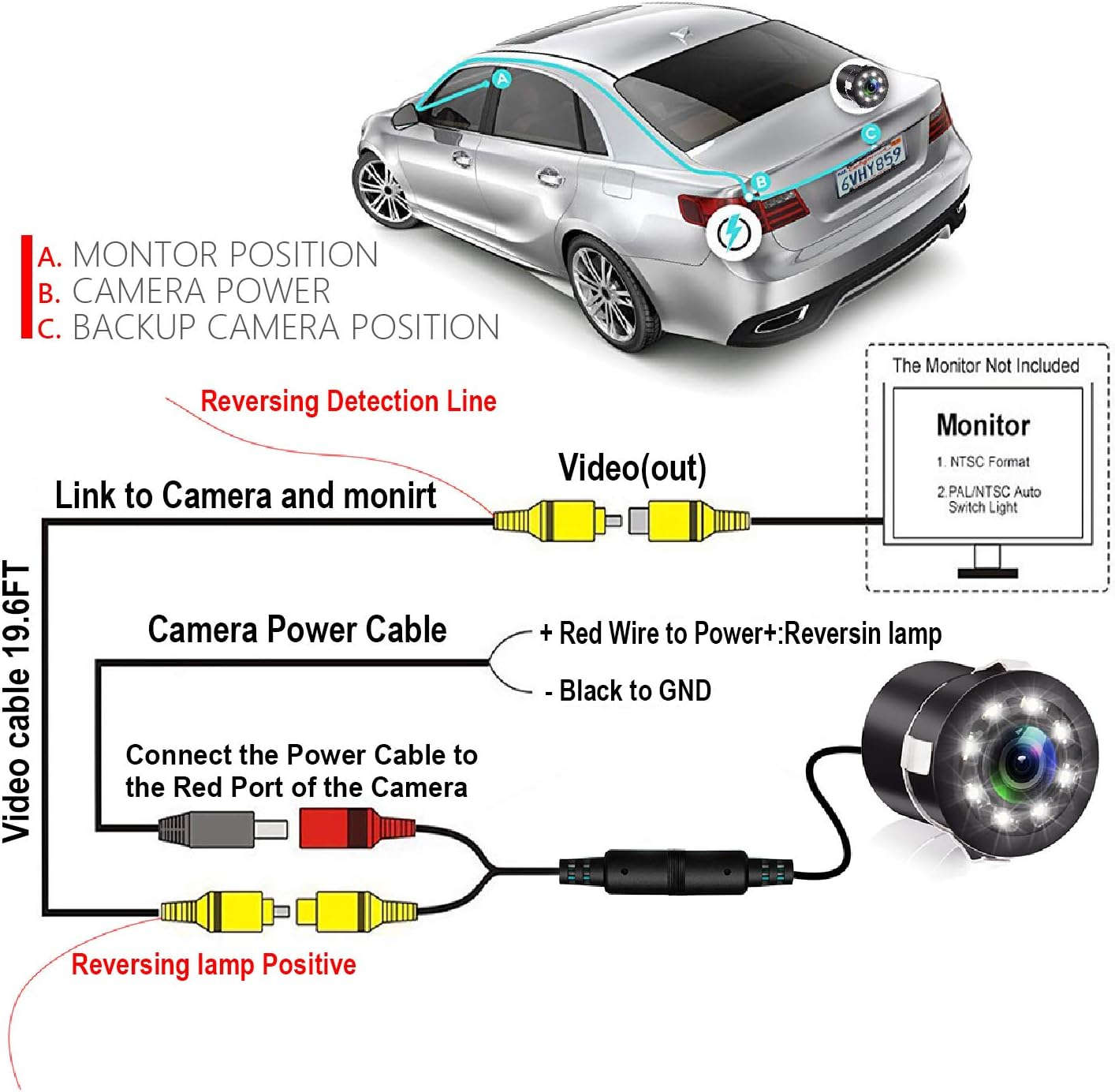 Car Rearview Camera Backup Camera for Car Vehicle Camera Back up Car Camera Reverse Camera Parking Assist Line, 8 LED Night Vision Lights, Wide-Angle 170 Degrees - Led Car Camera image number 2