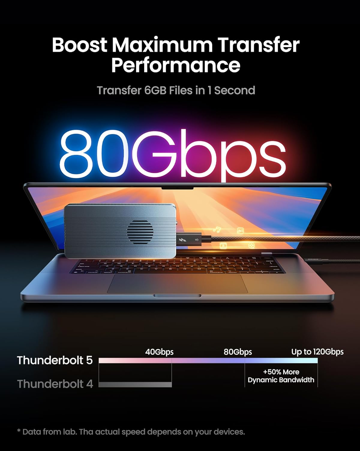 Silkland [Intel Certified] 80Gbps Thunderbolt 5 Cable Prime Braided, up to 120Gbps Bandwidth for Dual 8K/6K, 240W, Compatible for Thunderbolt 4/3, USB4, SSD, Macbook M4 Pro, Dock, Egpu, 3.3FT/1M image number 1