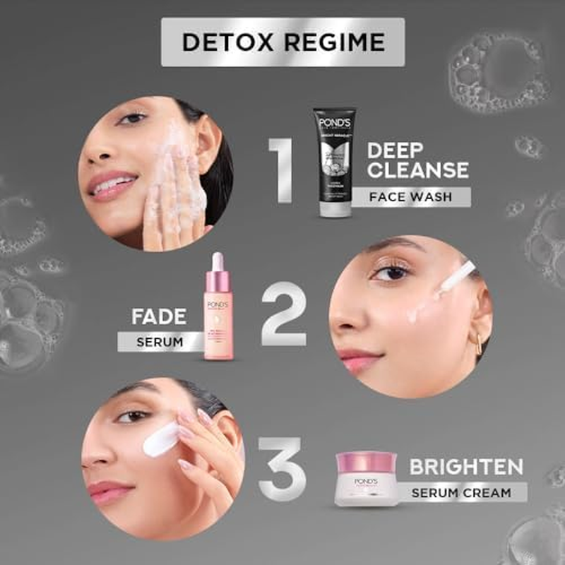 Pond'S Pure Detox Anti-Pollution + Purity
